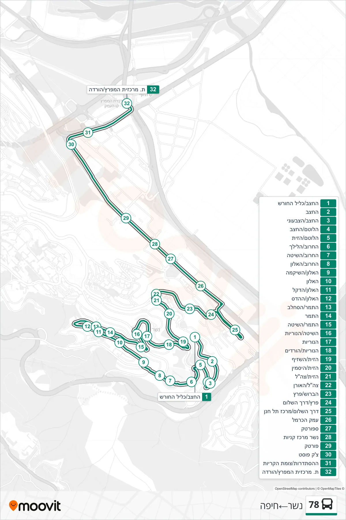 78 bus Line (Nesher‎→Haifa) route and stops on a map