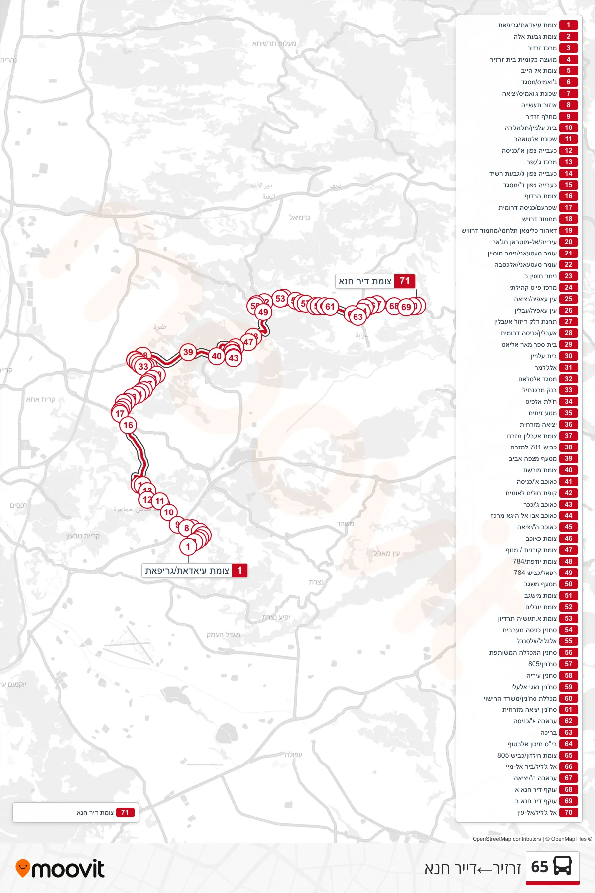 65 bus Line (Zarzir‎→Deir Hanna) route and stops on a map