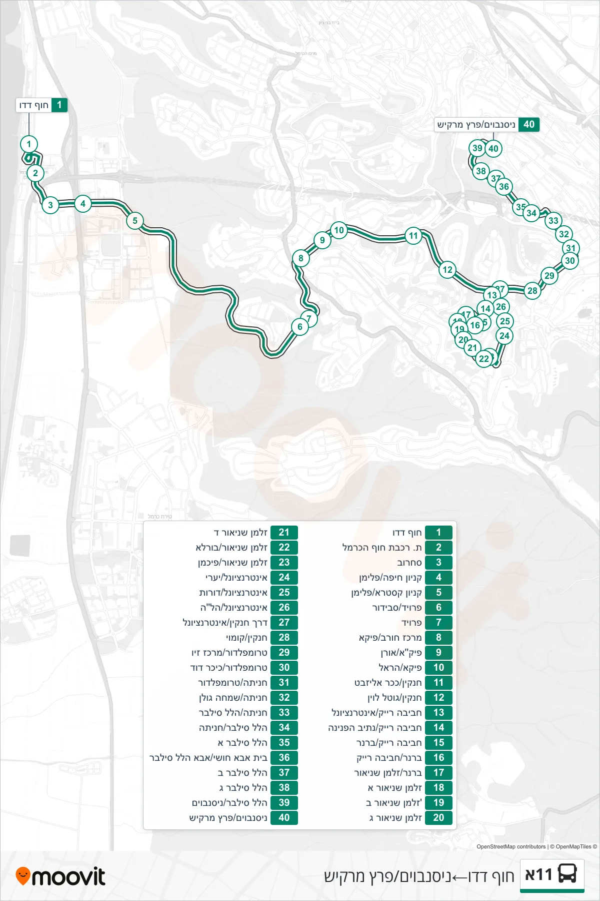 11A bus Line (Dado Beach‎→Nisenbaum/Peretz Markish) route and stops on a map
