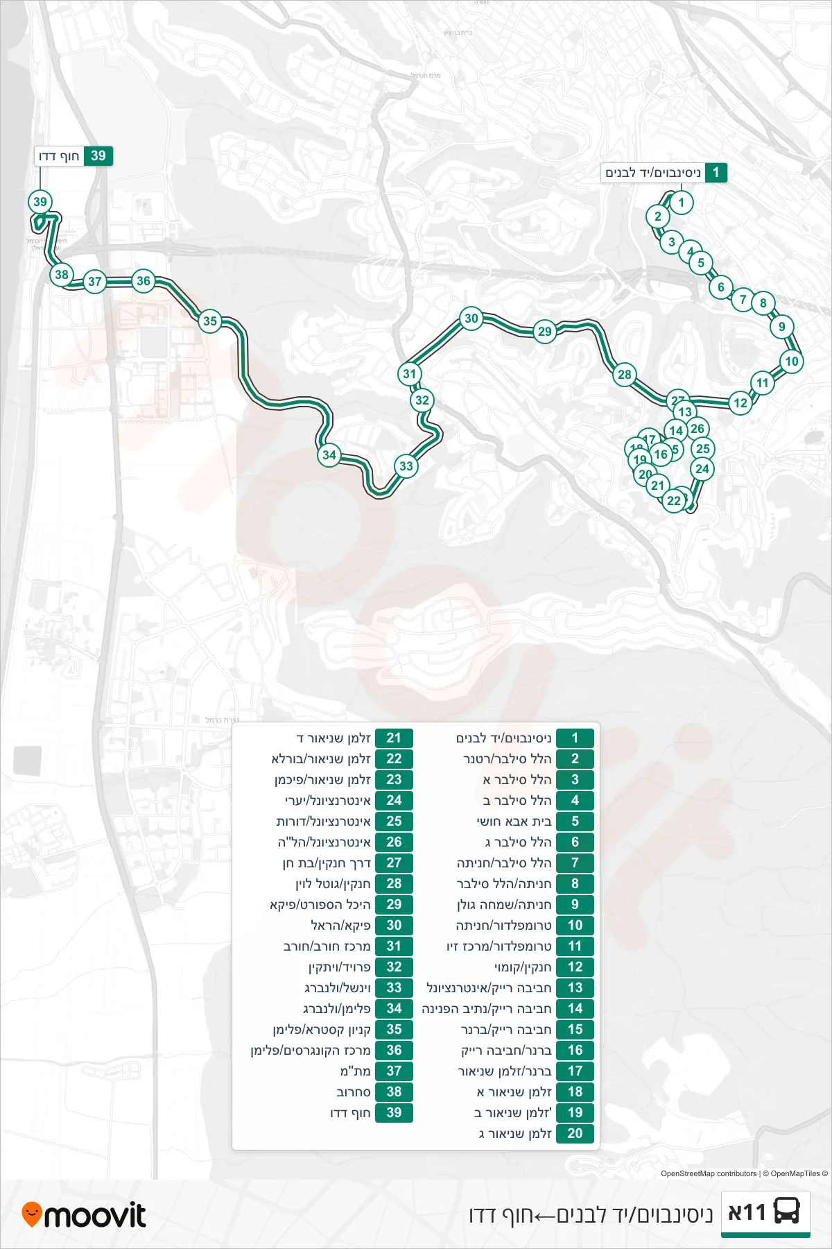 11A bus Line (Nisenbaum/Yad LeBanim‎→Dado Beach) route and stops on a map