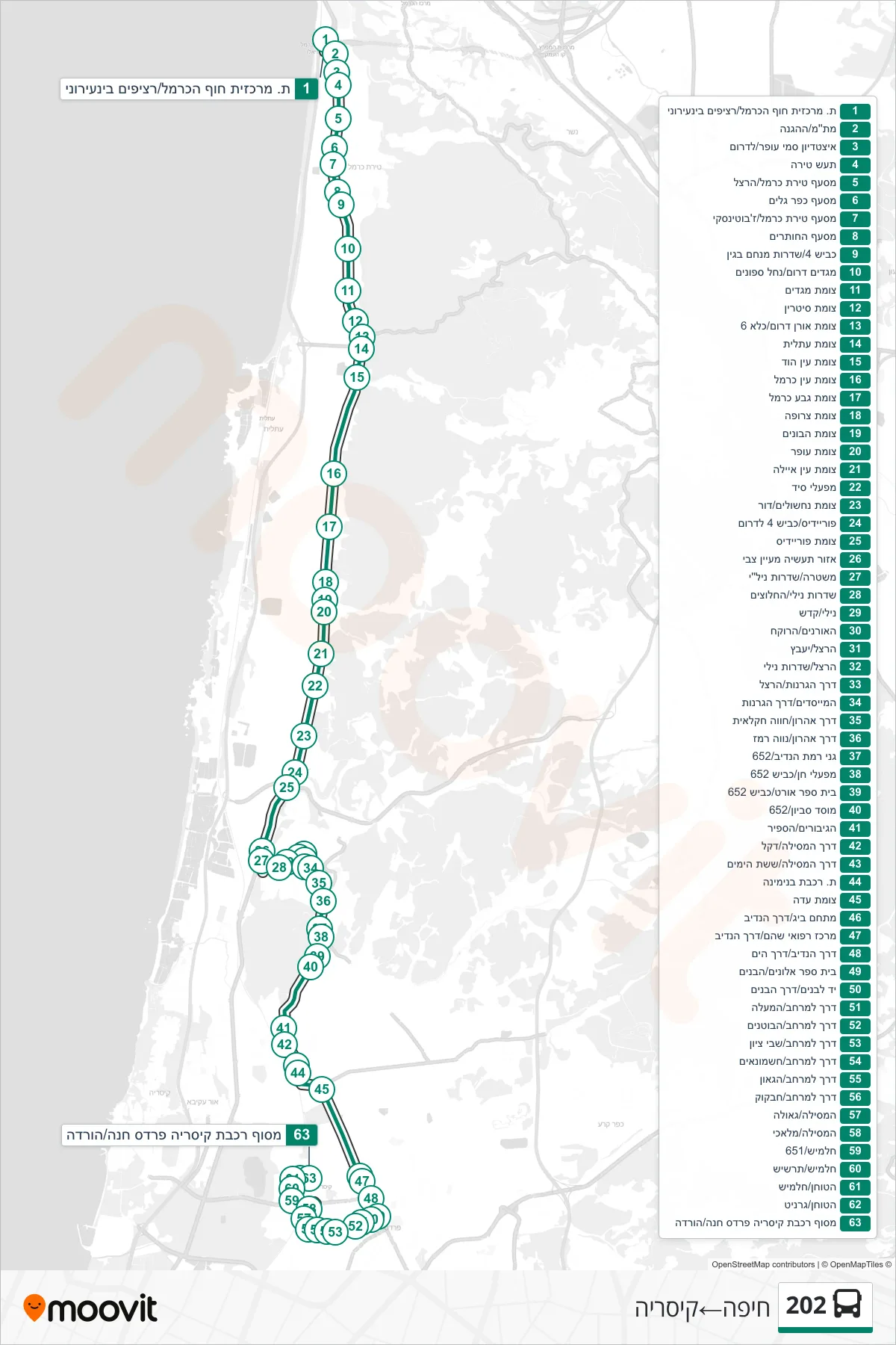 202 bus Line (Haifa‎→Caesarea) route and stops on a map