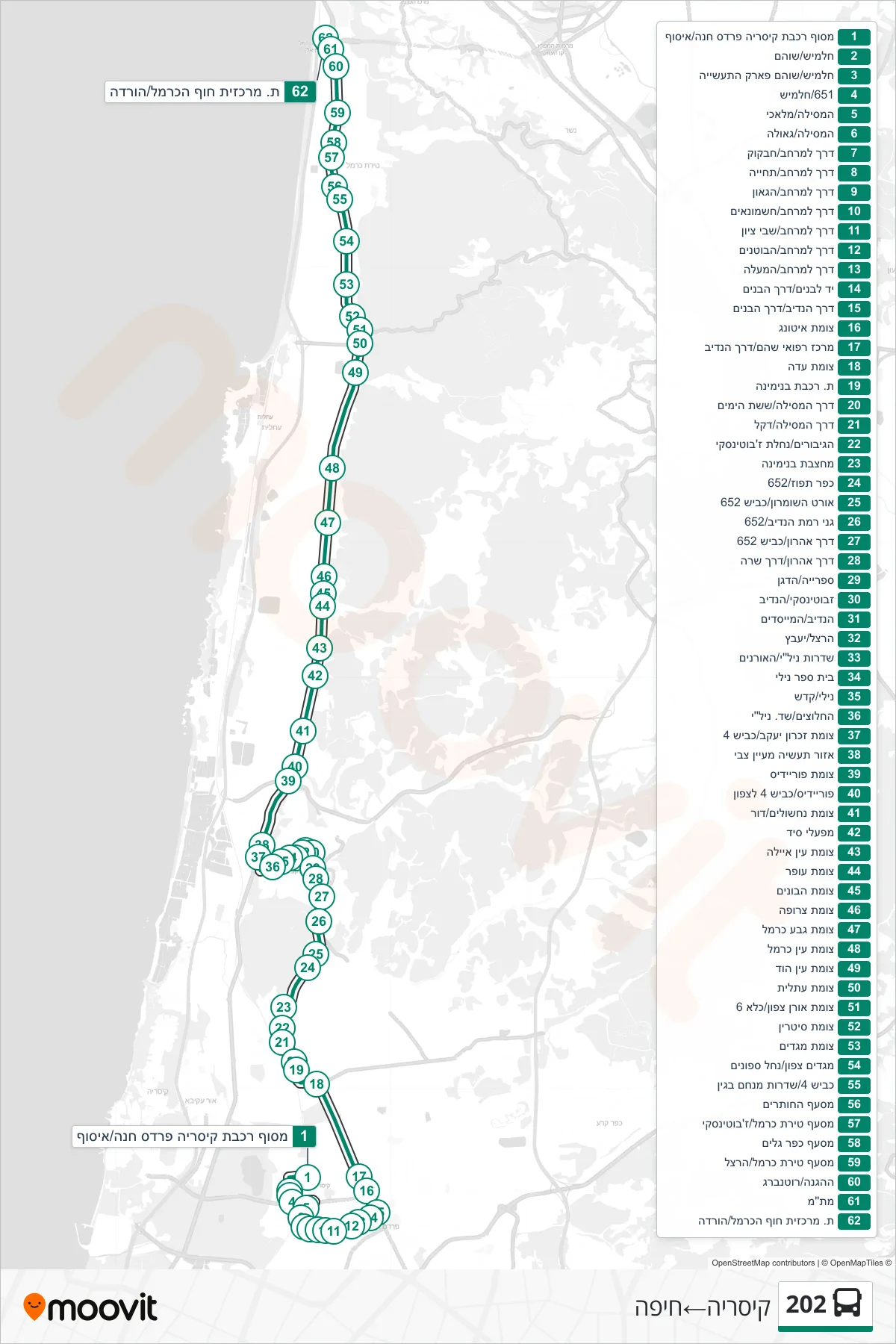 202 bus Line (Caesarea‎→Haifa) route and stops on a map