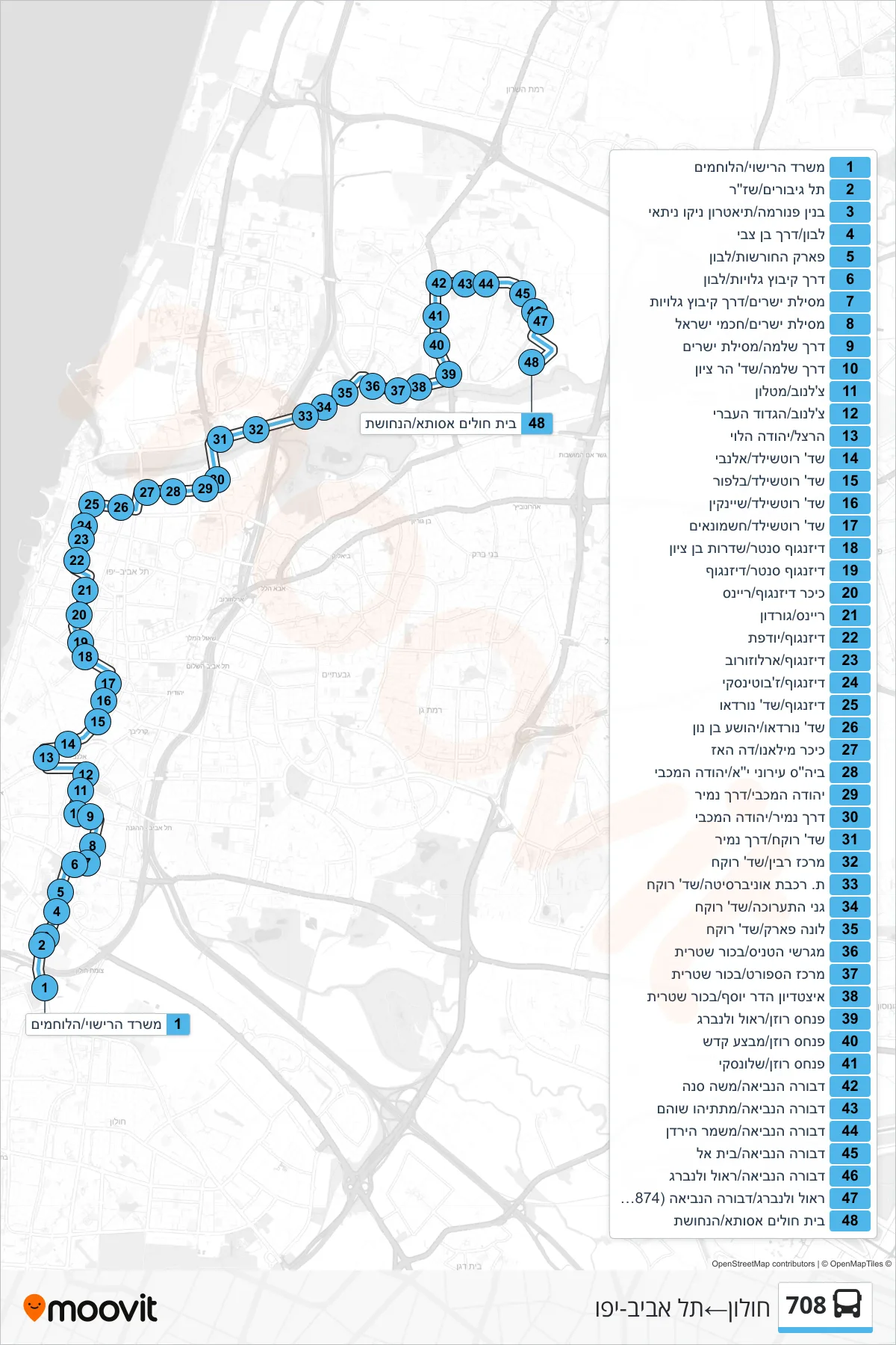 708 Line (Holon→Tel Aviv-Yafo) route and stops on a map