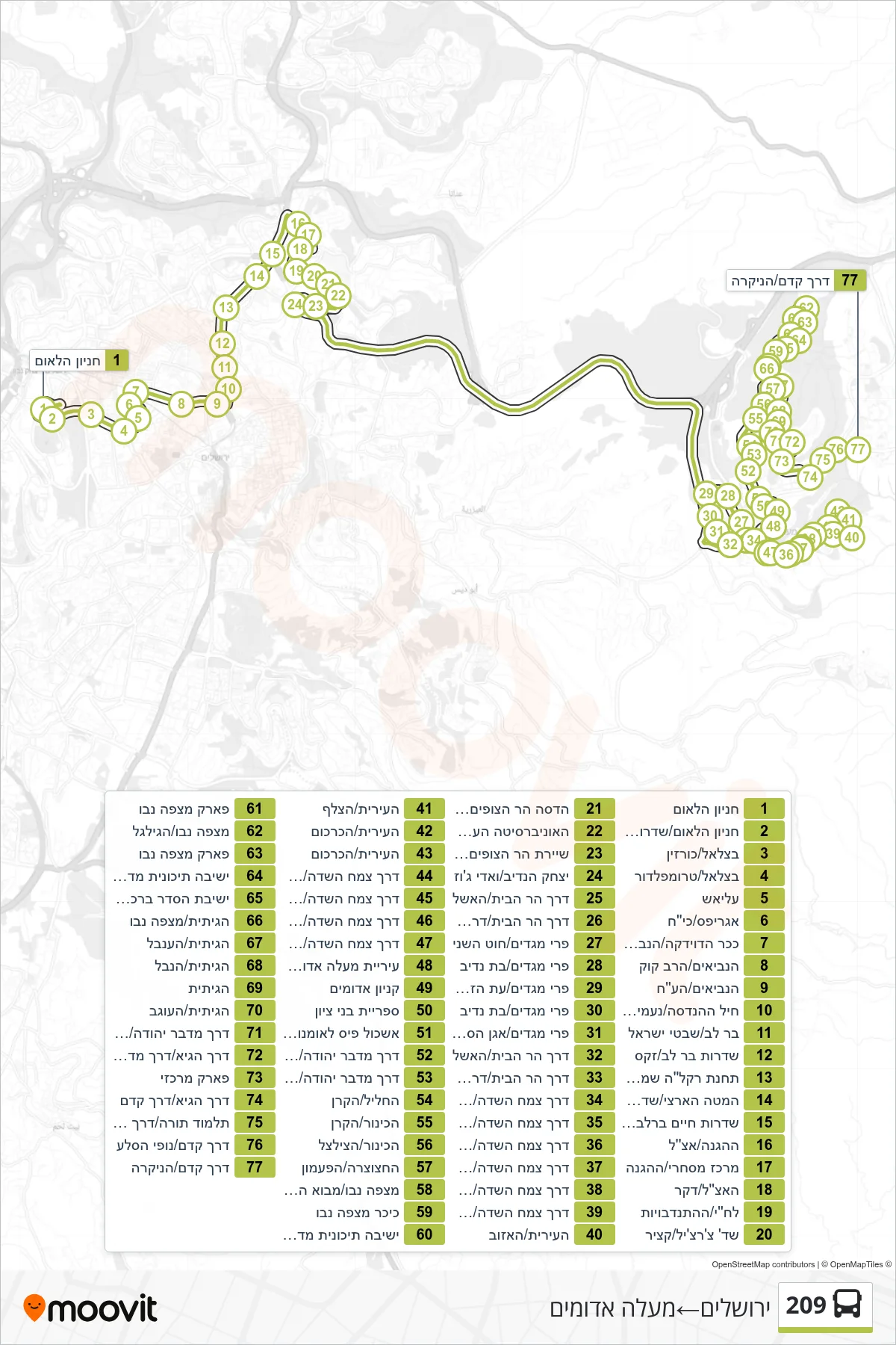 209 bus Line (Jerusalem‎→Ma'ale Adumim) route and stops on a map