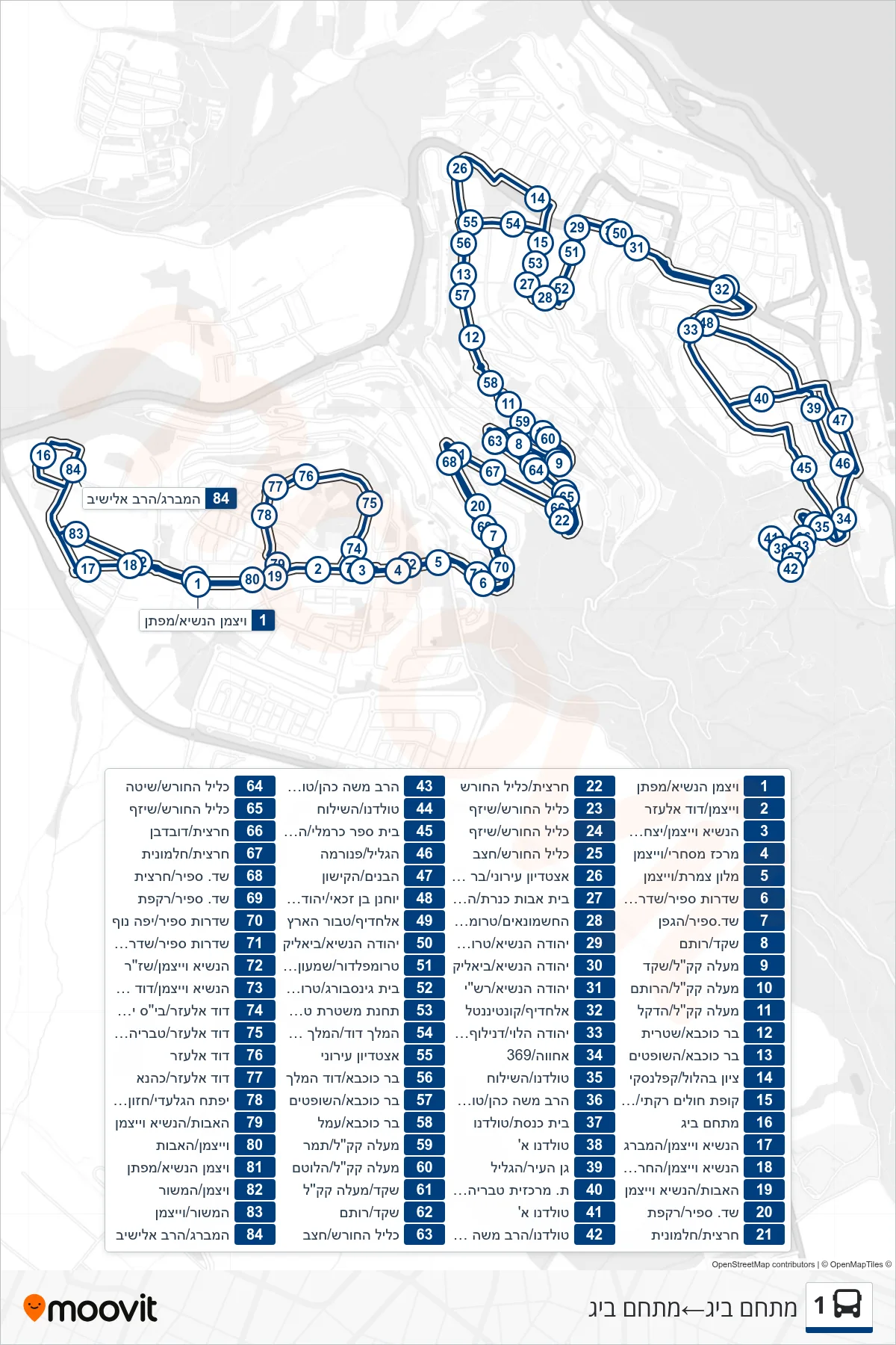 1 bus Line (Big Complex‎→Big Complex) route and stops on a map