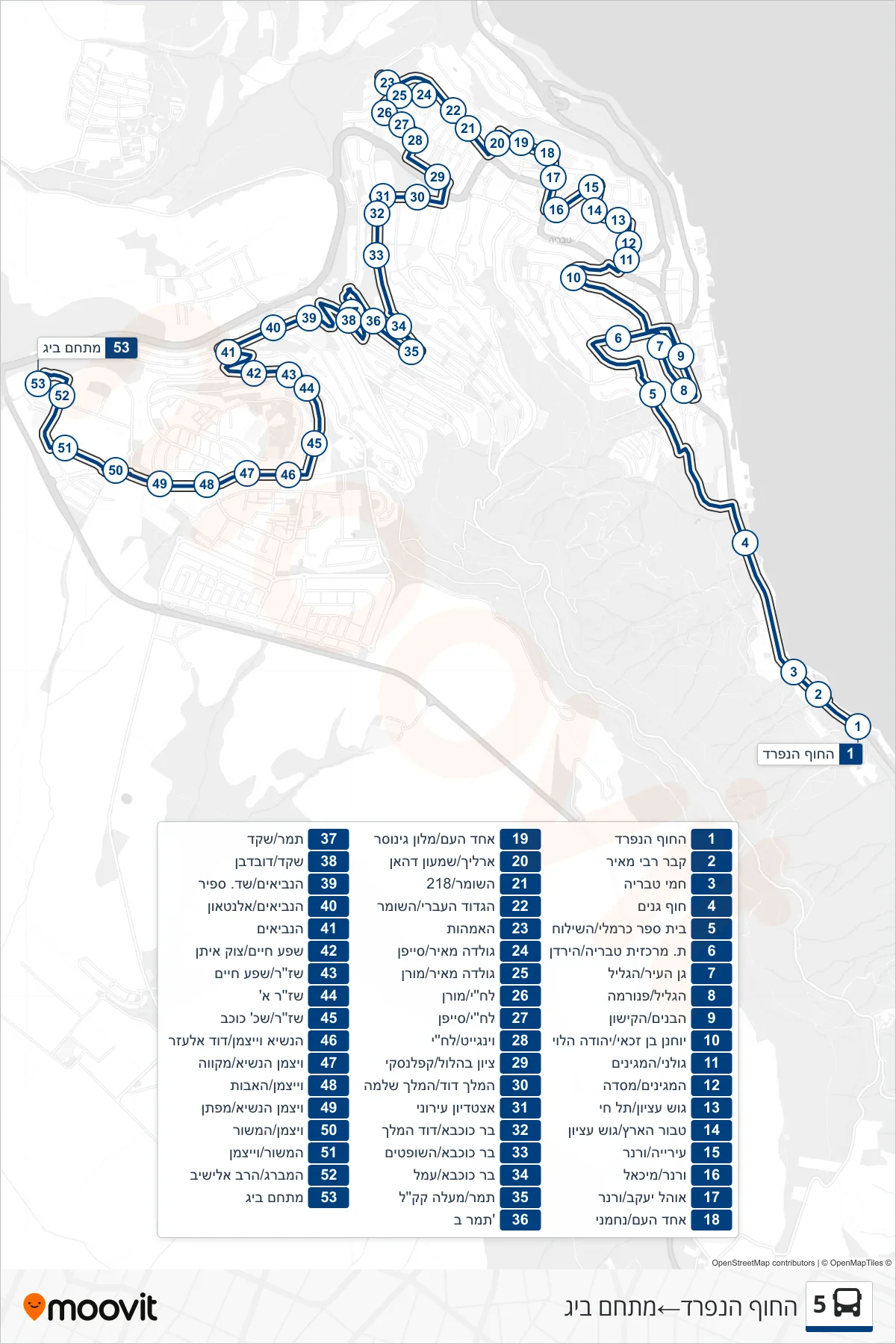 5 bus Line (Separate Beach‎→Big Complex) route and stops on a map