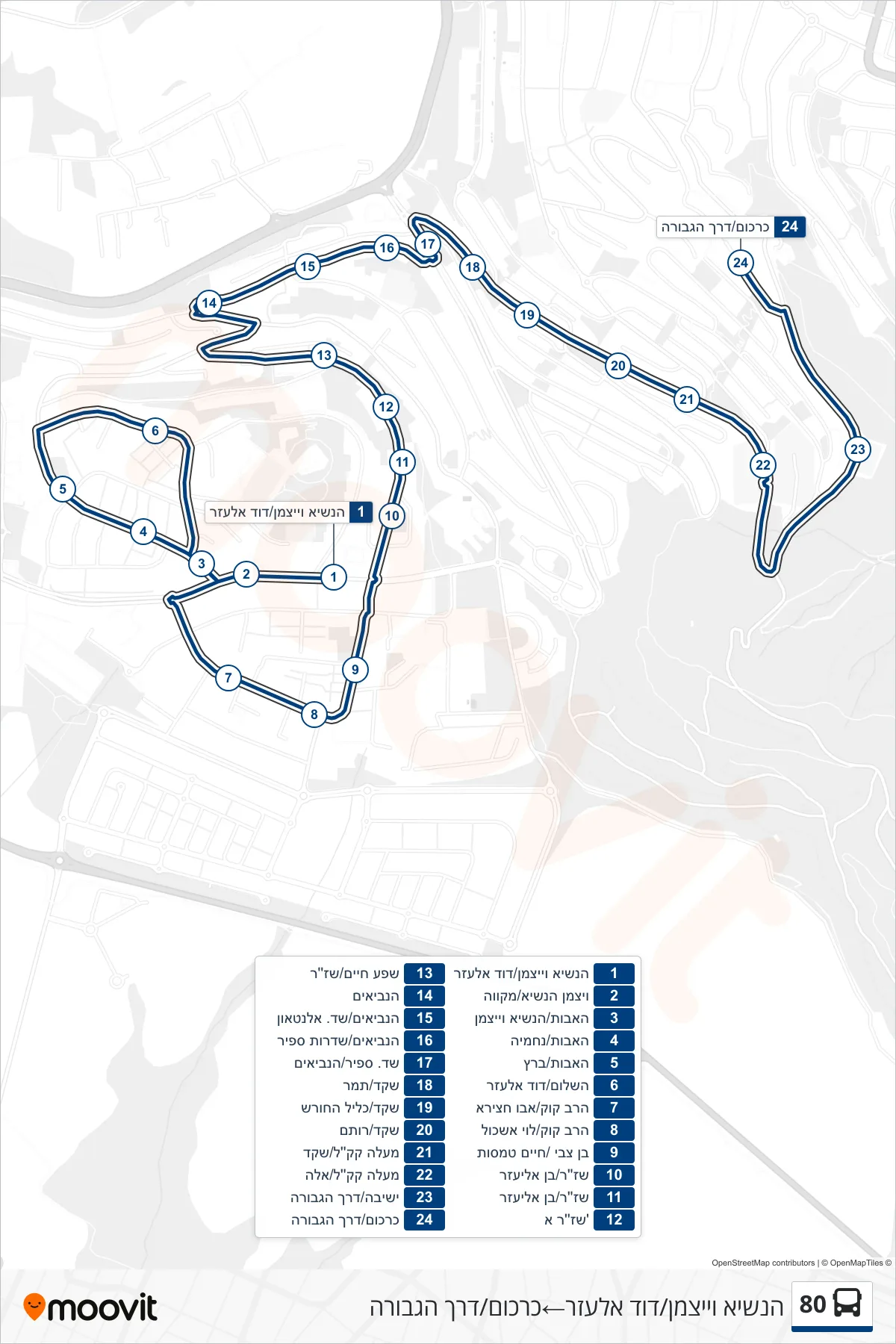 80 bus Line (President Weizmann/David Elazar‎→Karkom/HaGvura Road) route and stops on a map