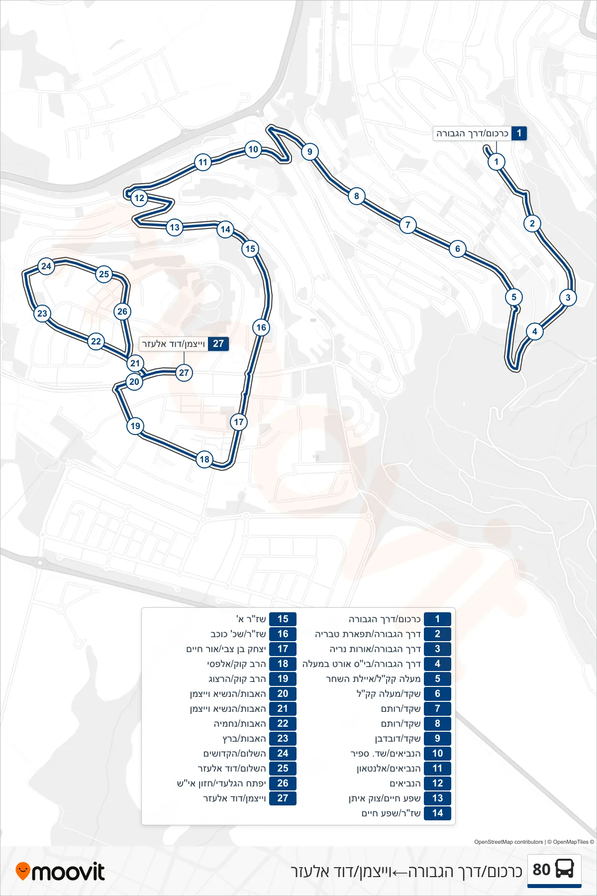 80 bus Line (Karkom/HaGvura Road‎→Weizmann/David Elazar) route and stops on a map