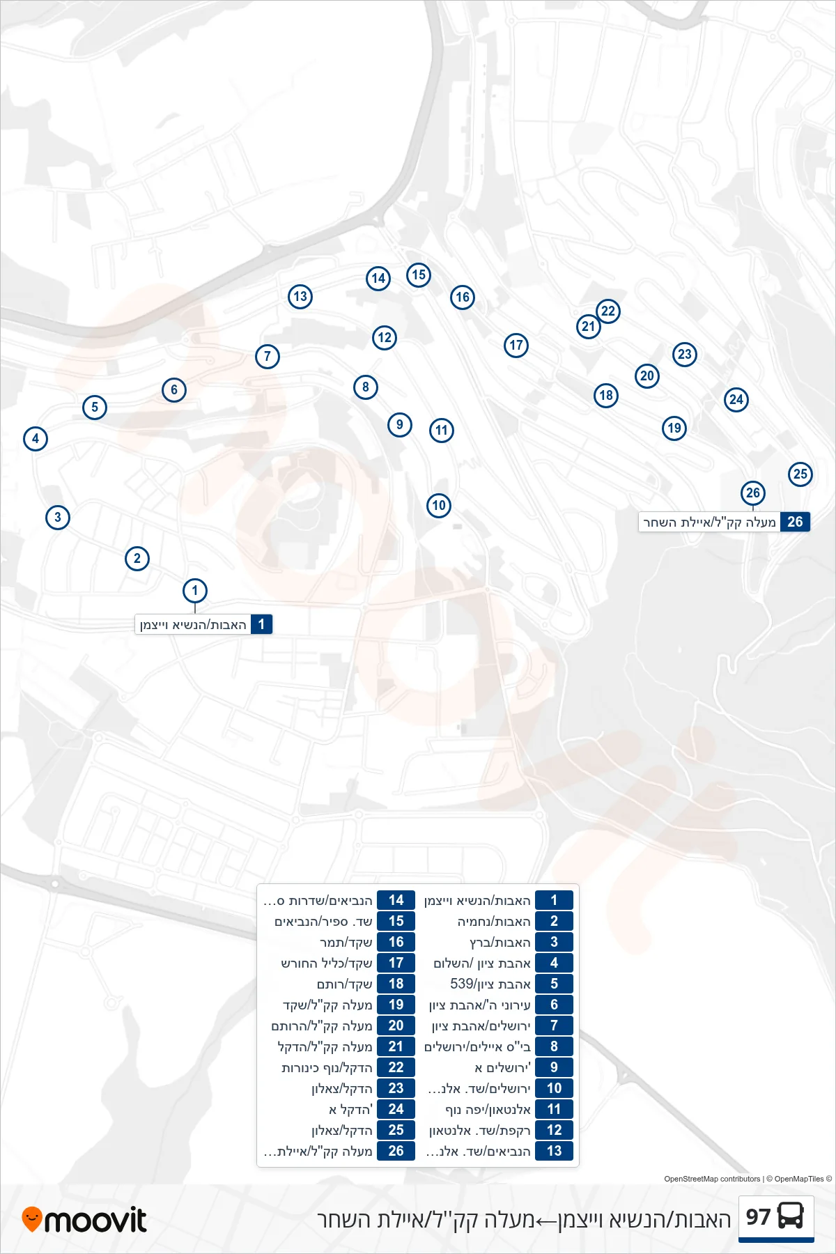 97 bus Line (HaAvot/President Weizmann‎→Ma'ale KKL/Ayelet HaShachar) route and stops on a map