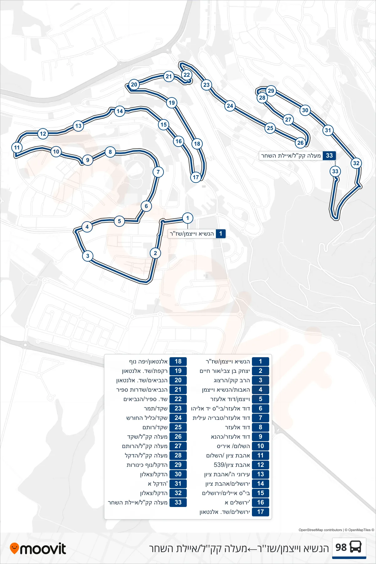 98 bus Line (President Weizmann/Shazar‎→Ma'ale KKL/Ayelet HaShachar) route and stops on a map