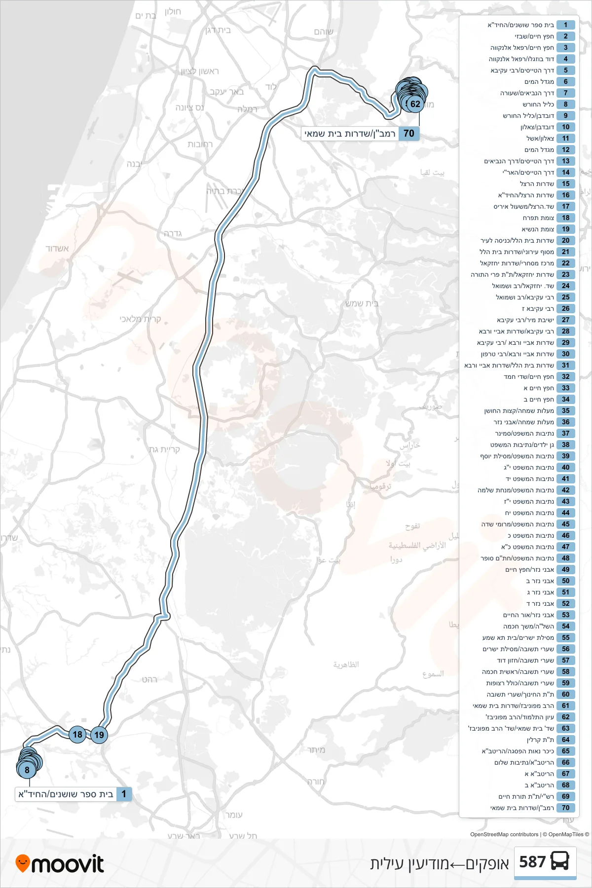 587 bus Line (Ofakim‎→Modi'in Illit) route and stops on a map