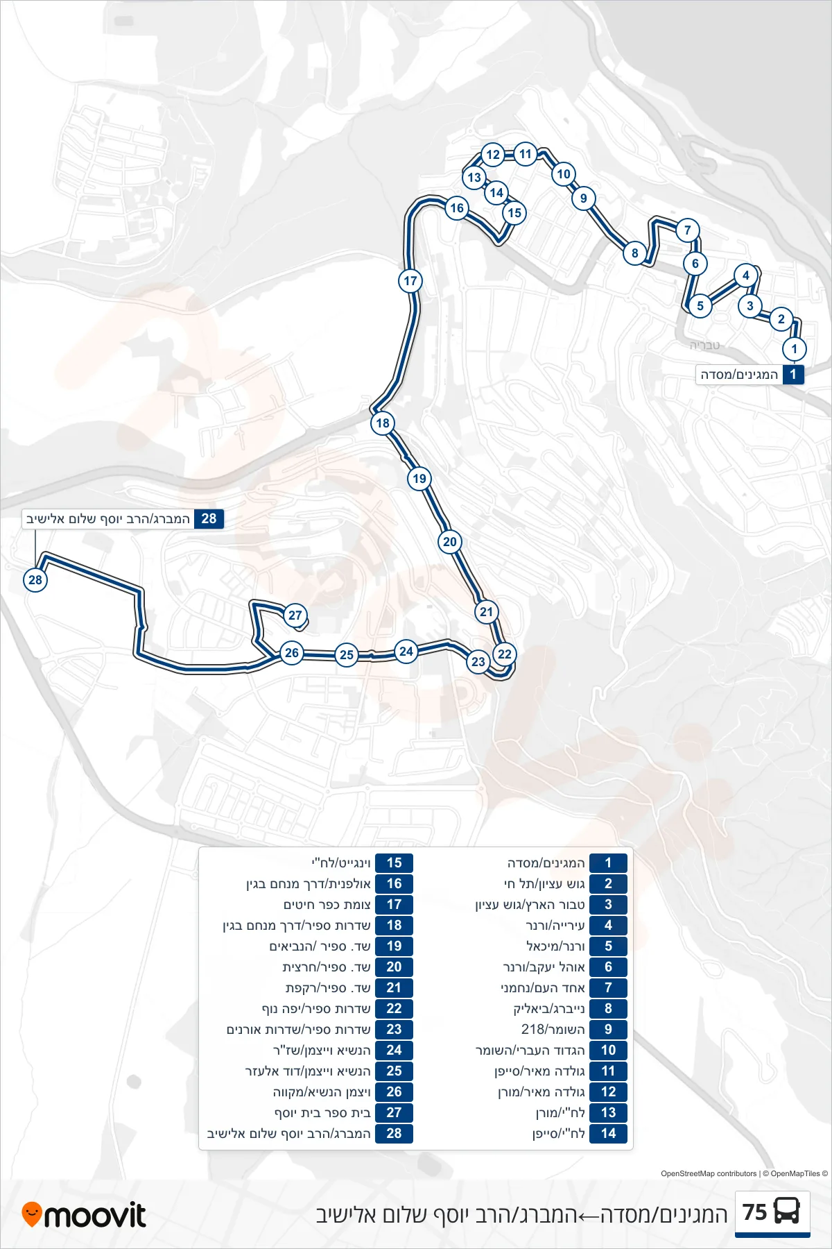 75 bus Line (HaMeginim/Masada‎→Hamburg/Rabbi Yosef Shalom Elyashiv) route and stops on a map