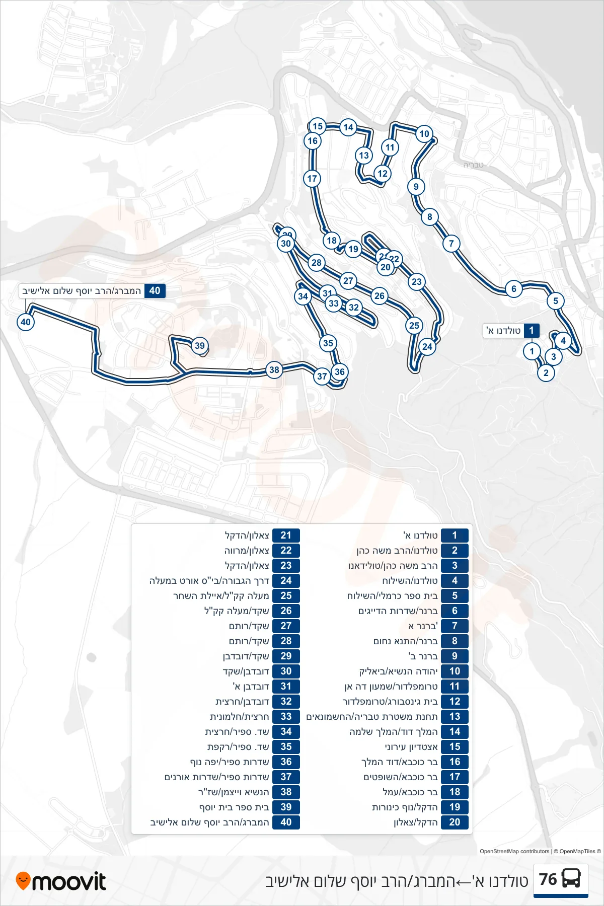76 bus Line (Toledano A‎→Hamburg/Rabbi Yosef Shalom Elyashiv) route and stops on a map