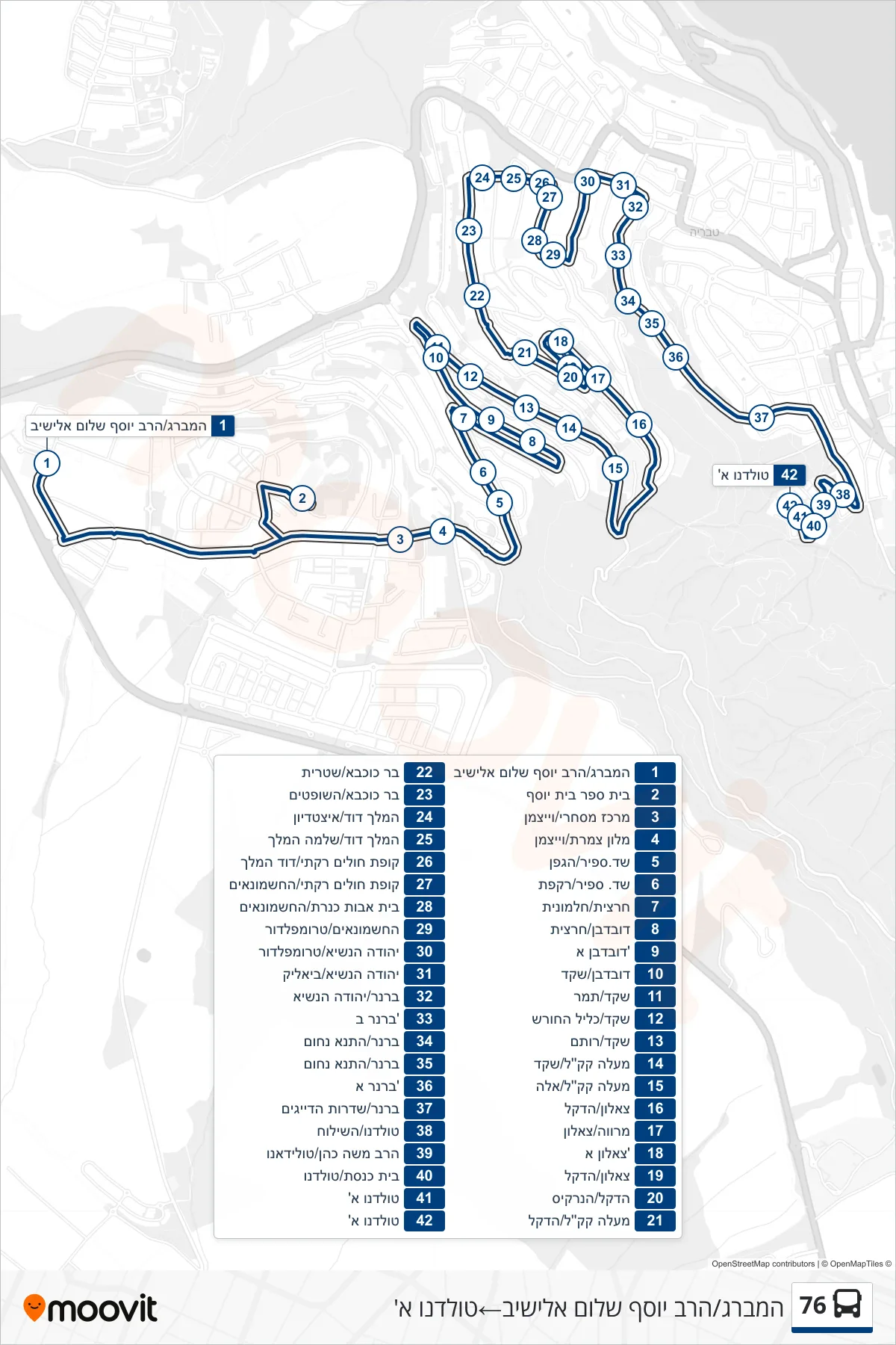 76 bus Line (Hamburg/Rabbi Yosef Shalom Elyashiv‎→Toledano A) route and stops on a map