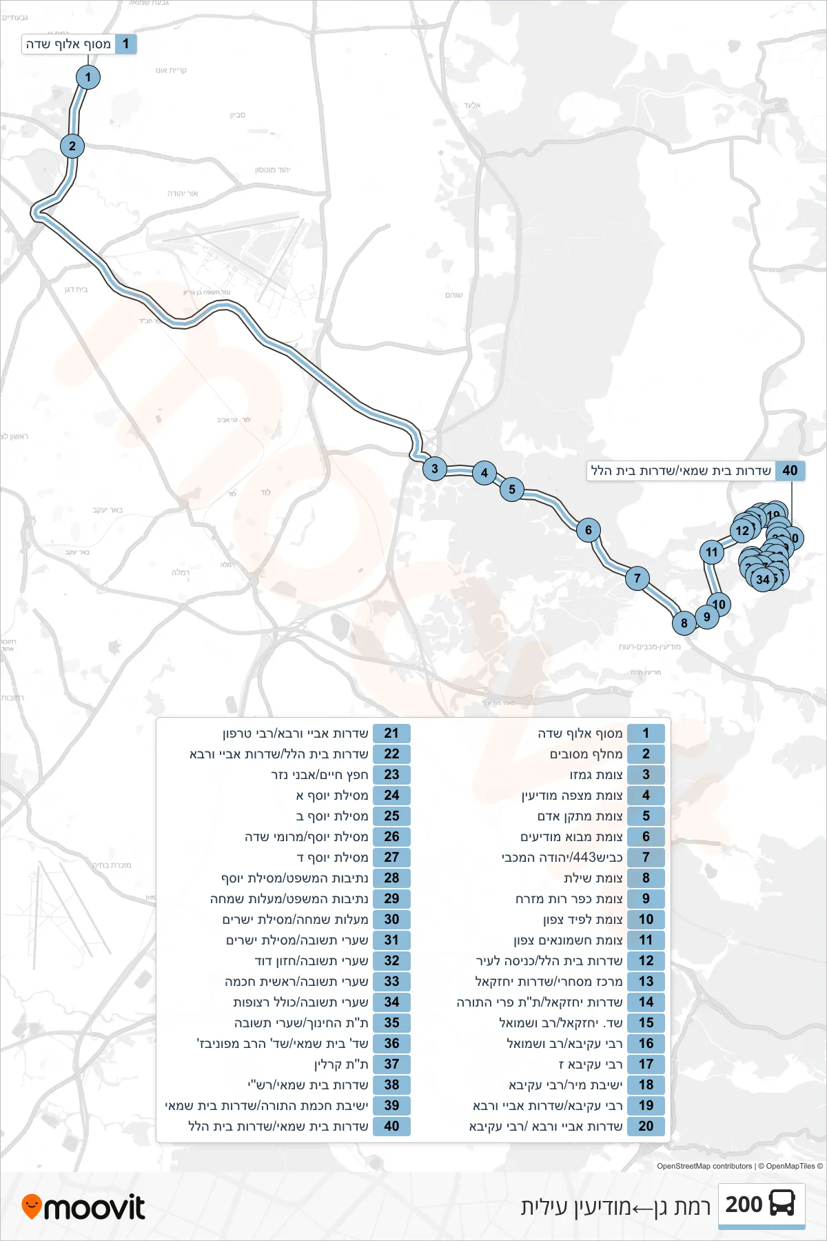 200 bus Line (Ramat Gan‎→Modi'in Illit) route and stops on a map