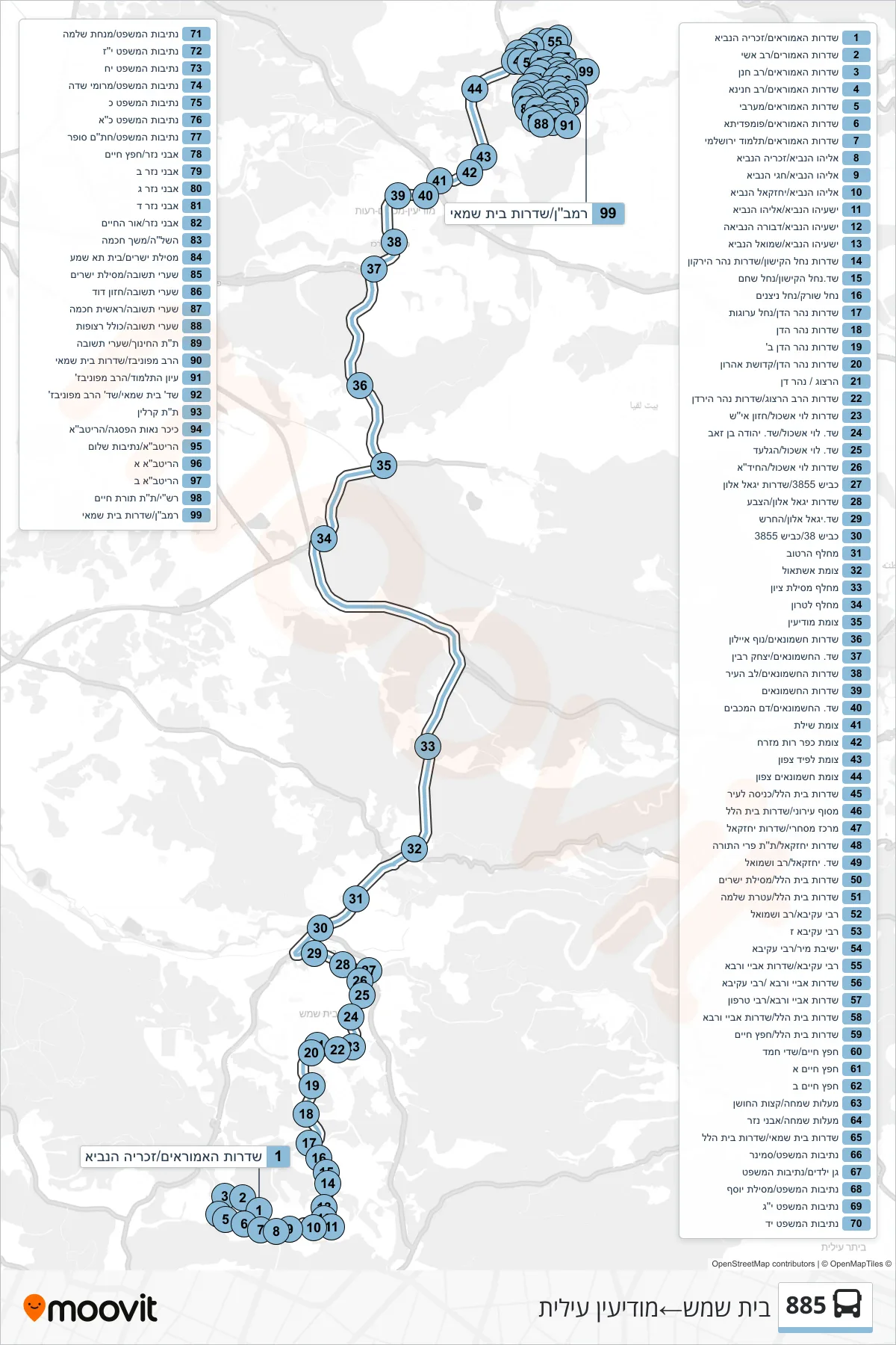 885 bus Line (Beit Shemesh‎→Modi'in Illit) route and stops on a map