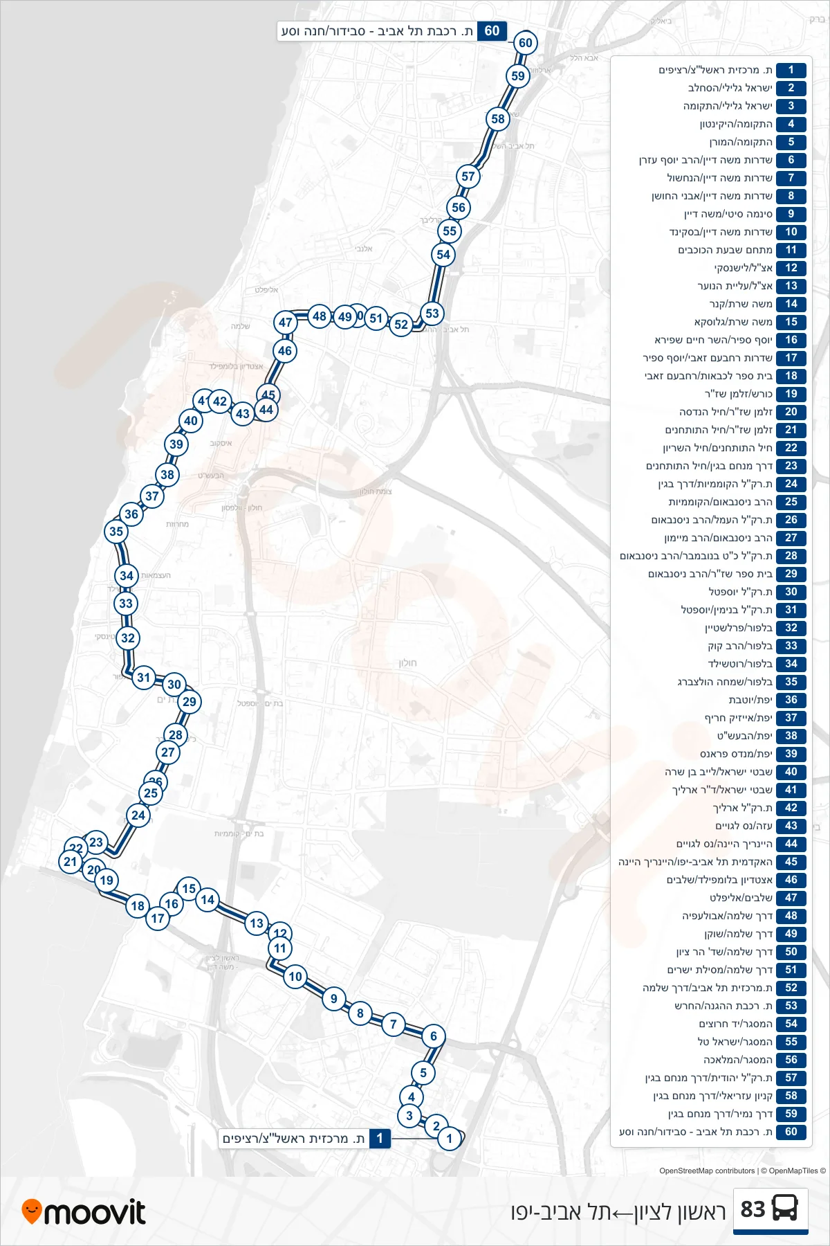 83 bus Line (Rishon LeZion‎→Tel Aviv-Yafo) route and stops on a map