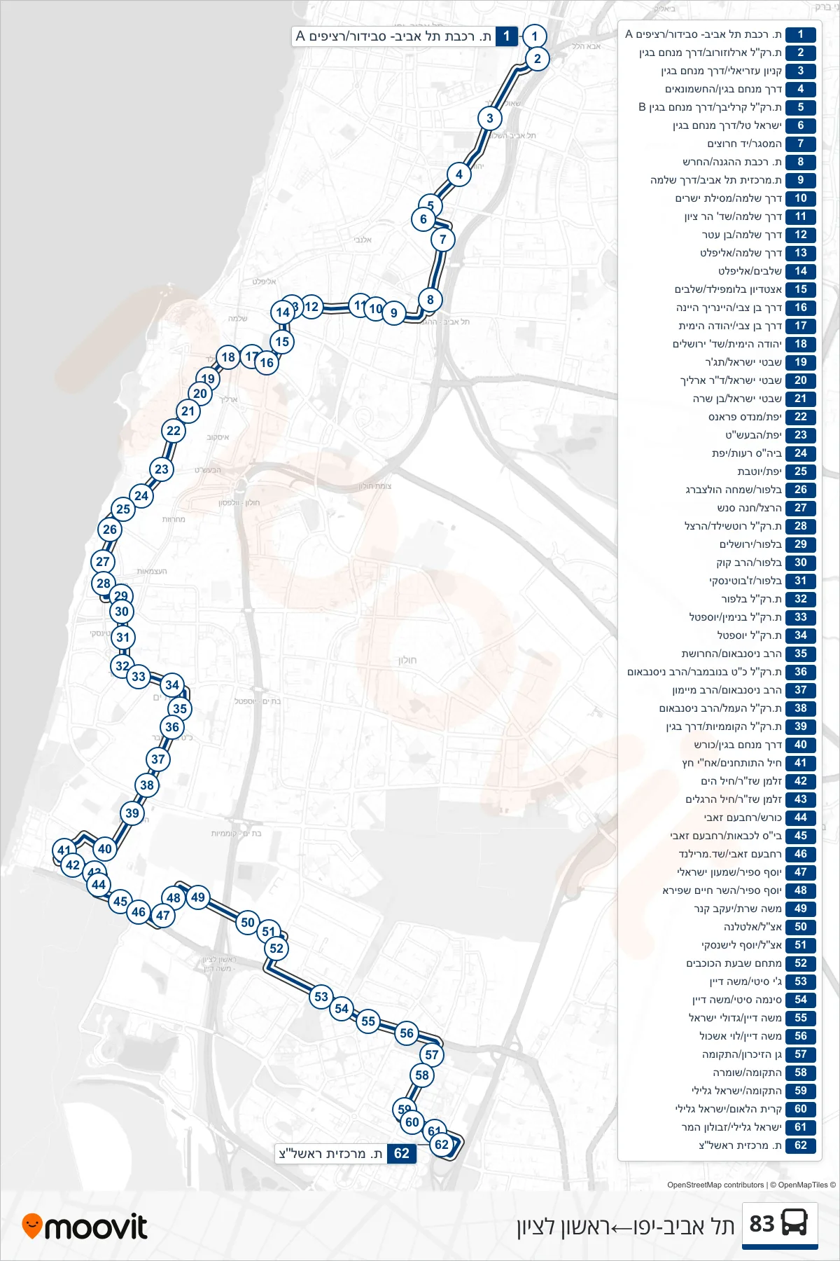 83 bus Line (Tel Aviv-Yafo‎→Rishon LeZion) route and stops on a map
