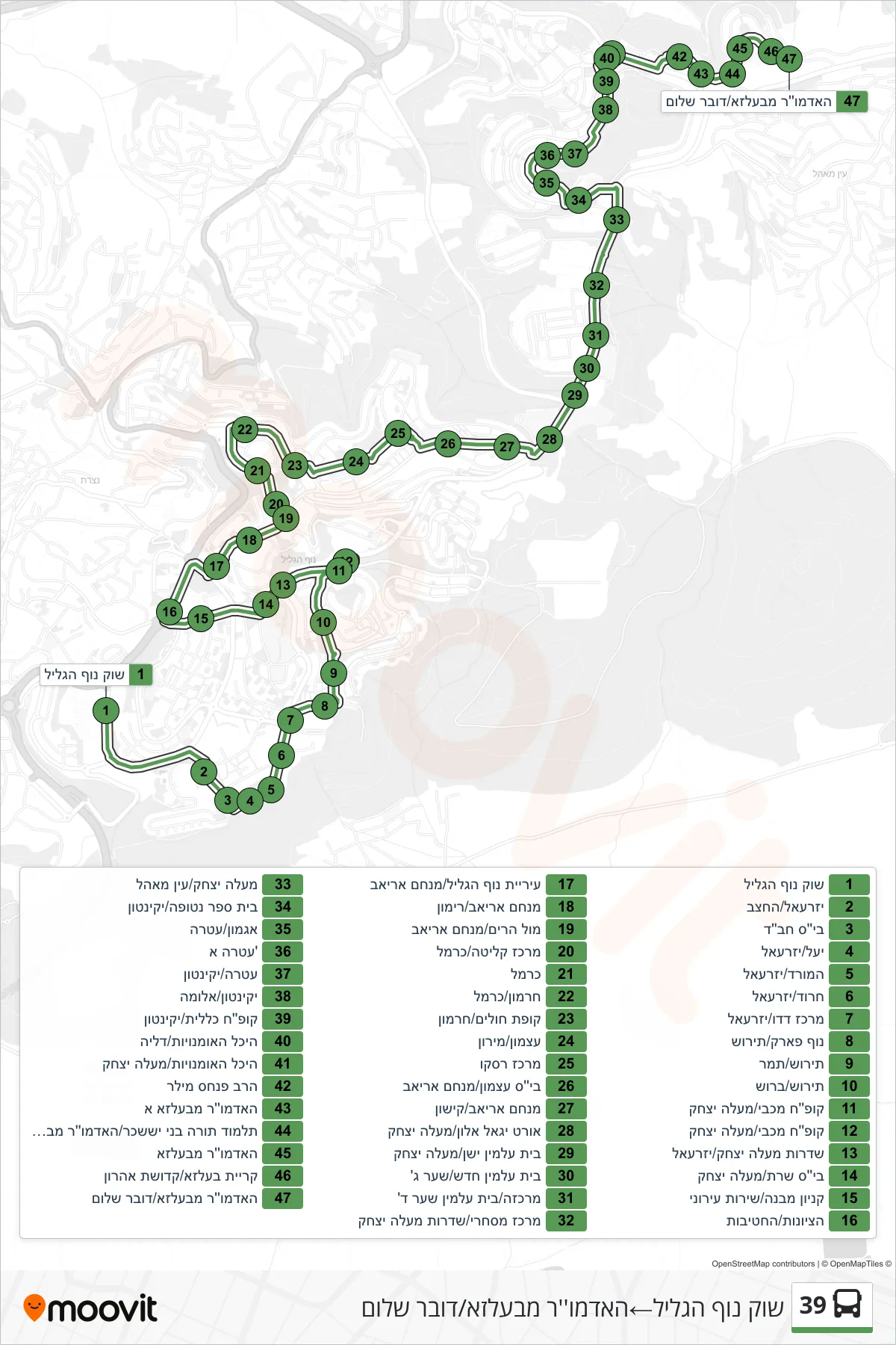 39 bus Line (Nof HaGalil Market‎→Admor of Belz/Dover Shalom) route and stops on a map
