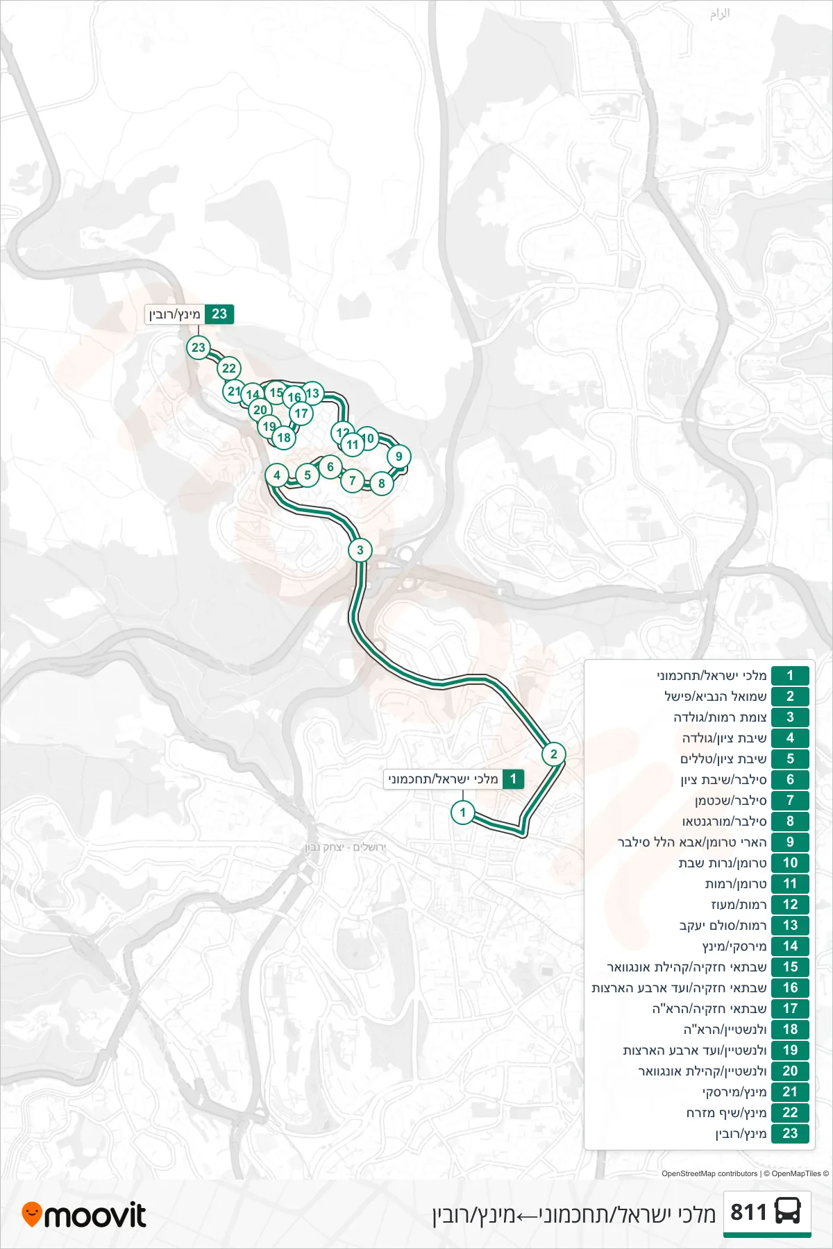 811 bus Line (Malchei Israel/Tachkemoni→Mintz/Rubin) route and stops on a map