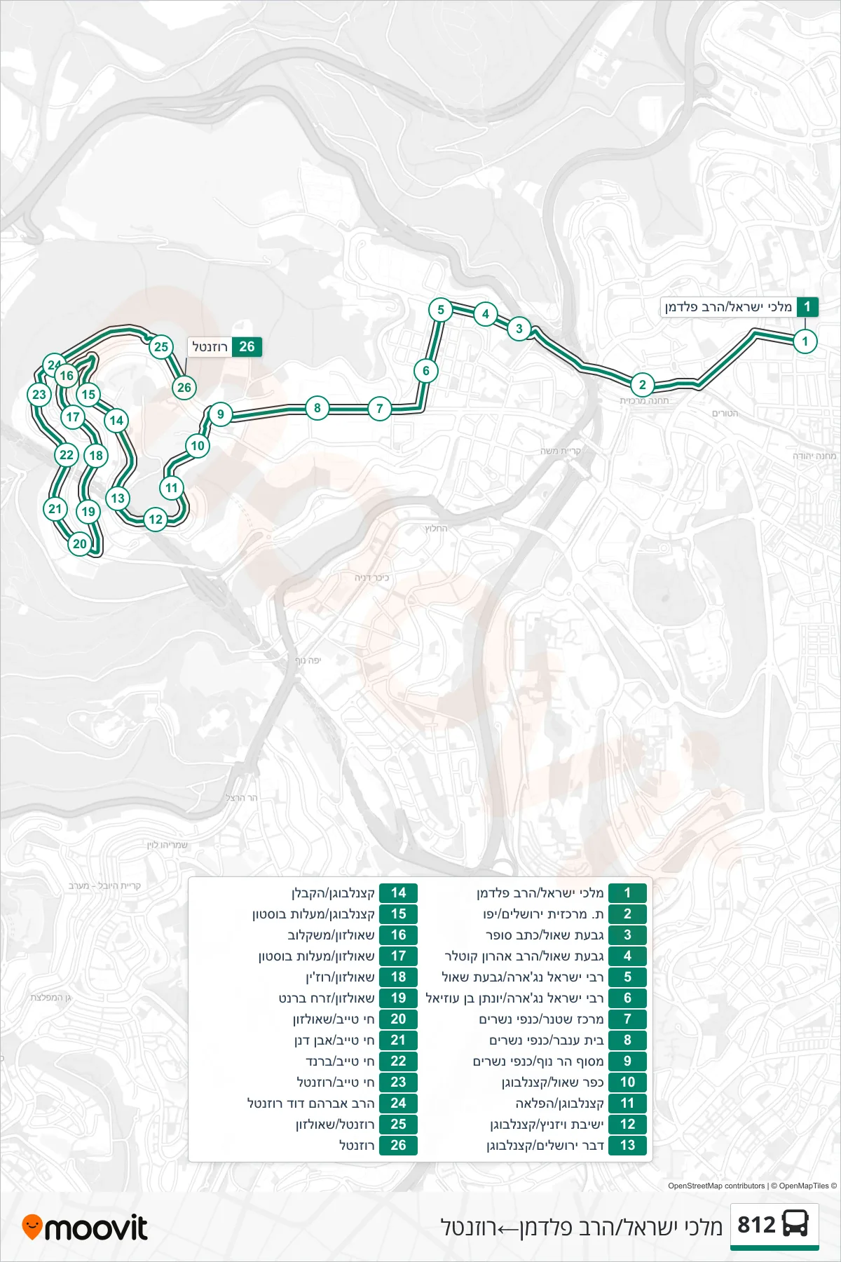 812 bus Line (Malchei Israel/HaRav Feldman‎→Rosenthal) route and stops on a map