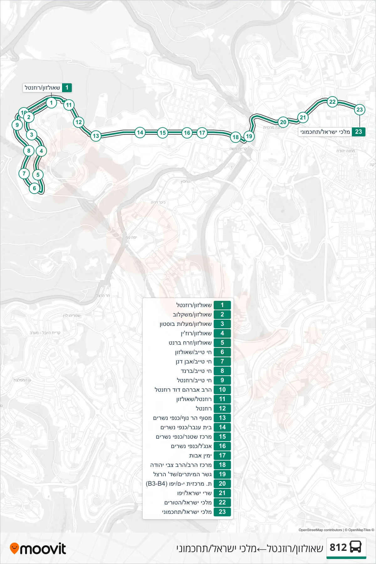 812  Line (Shaulzon/Rosenthal‎→Malchei Israel/Tachkemoni) route and stops on a map