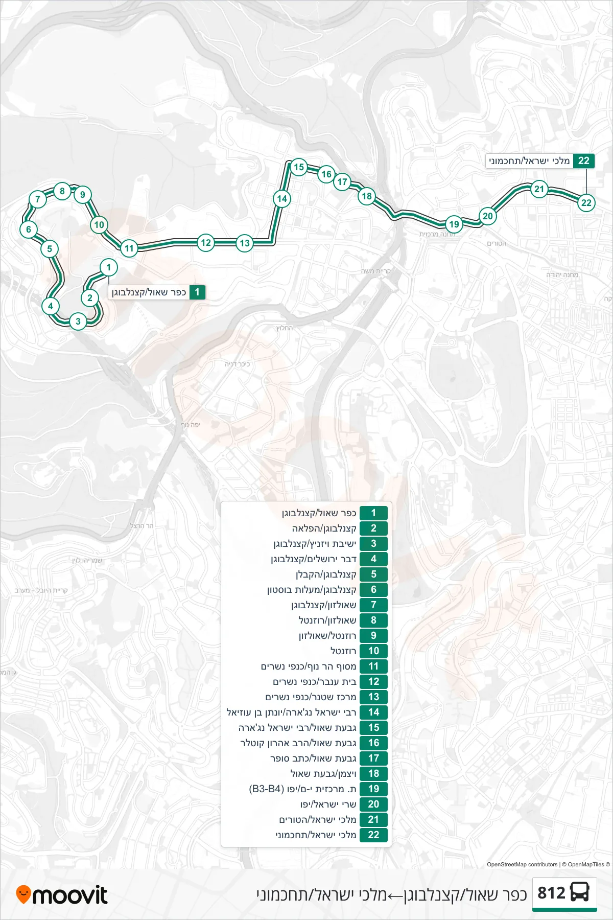 812 bus Line (Kfar Shaul/Katzenelbogen‎→Malchei Israel/Tachkemoni) route and stops on a map