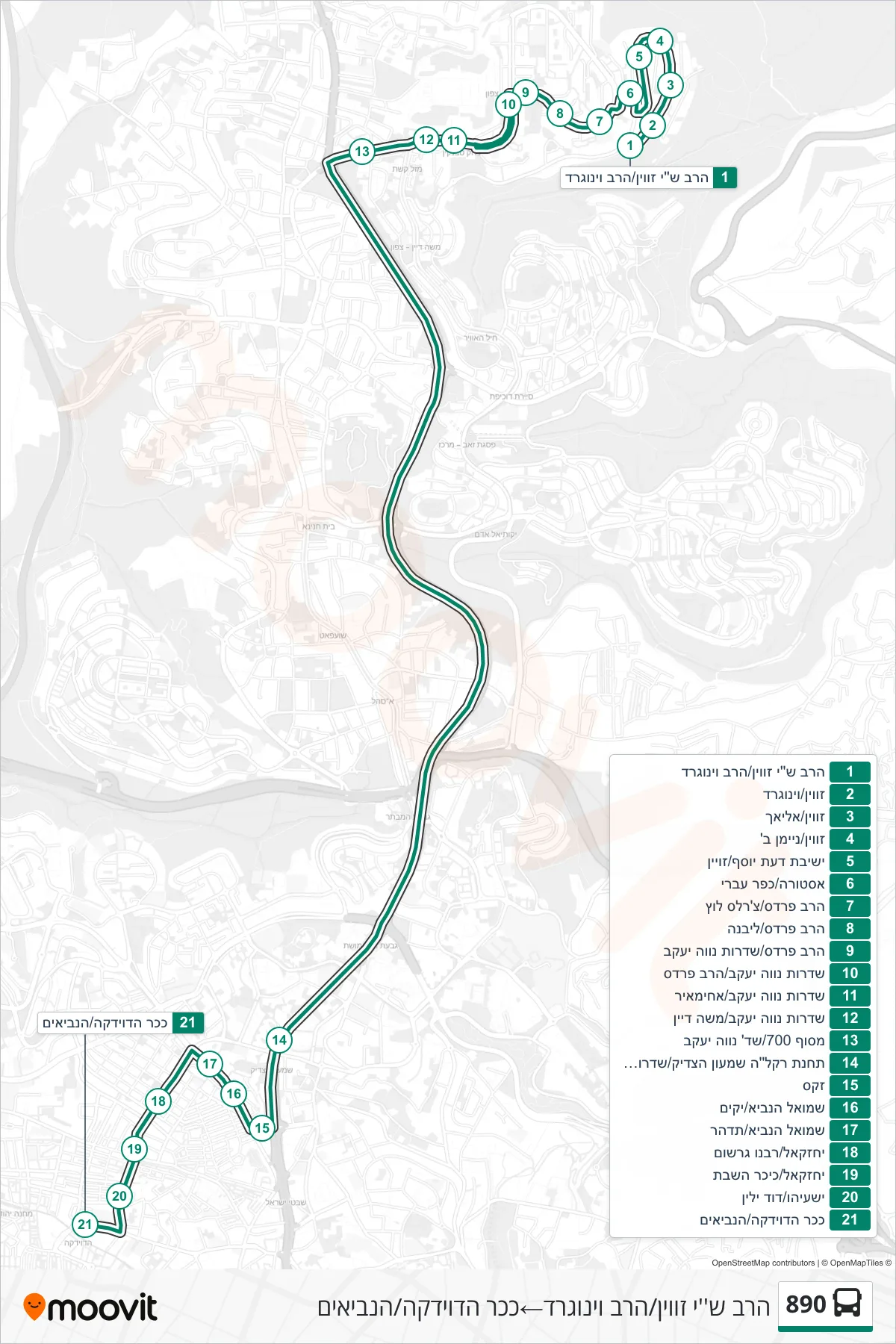 890 bus Line (Rabbi S.Y. Zevin/Rabbi Winograd→Davidka Square/HaNeviim) route and stops on a map
