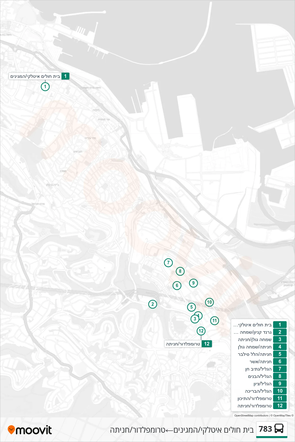 783 bus Line (Italian Hospital/HaMaginim‎→Trumpeldor/Hanita) route and stops on a map