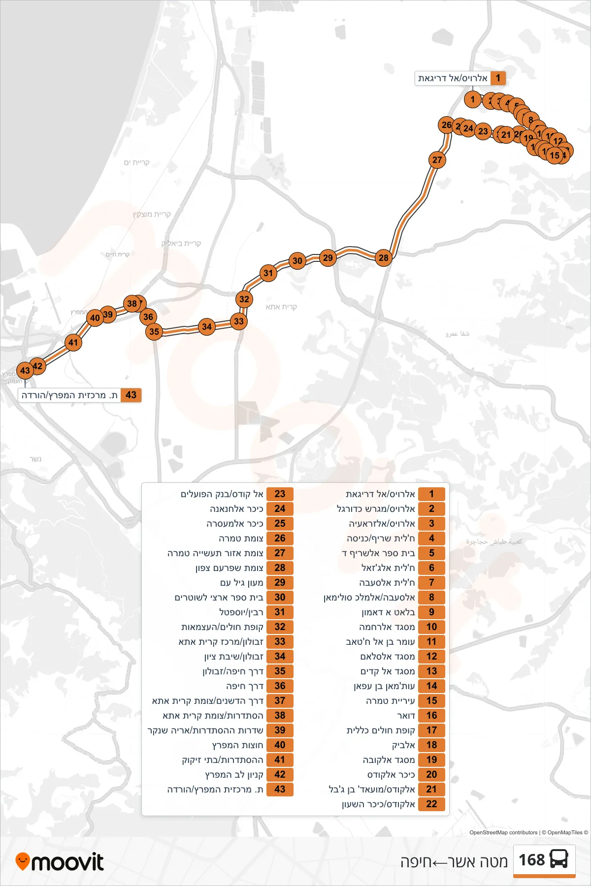 168 bus Line (Mate Asher‎→Haifa) route and stops on a map