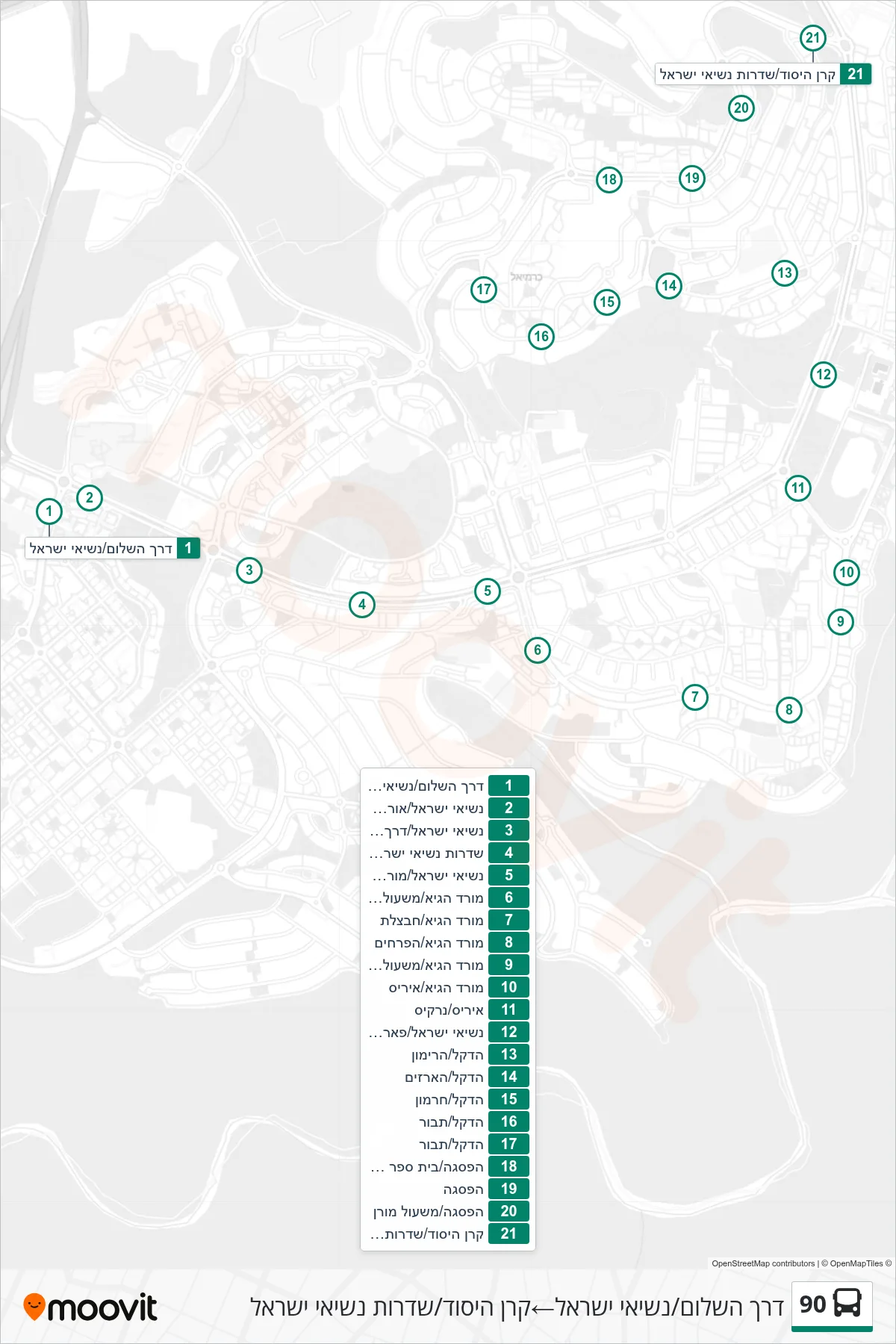 90 bus Line (Derech HaShalom/Nesi'ei Israel‎→Keren HaYesod/Presidents Boulevard) route and stops on a map