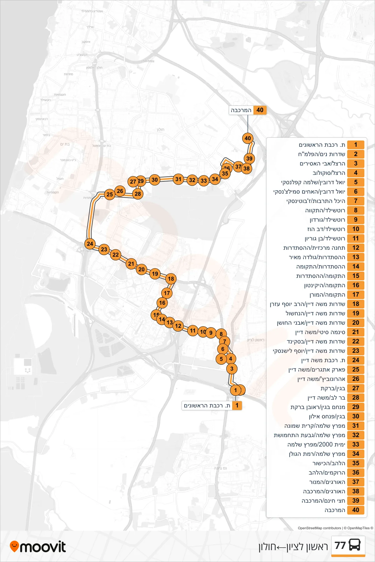 77  Line (Rishon LeZion‎→Holon) route and stops on a map