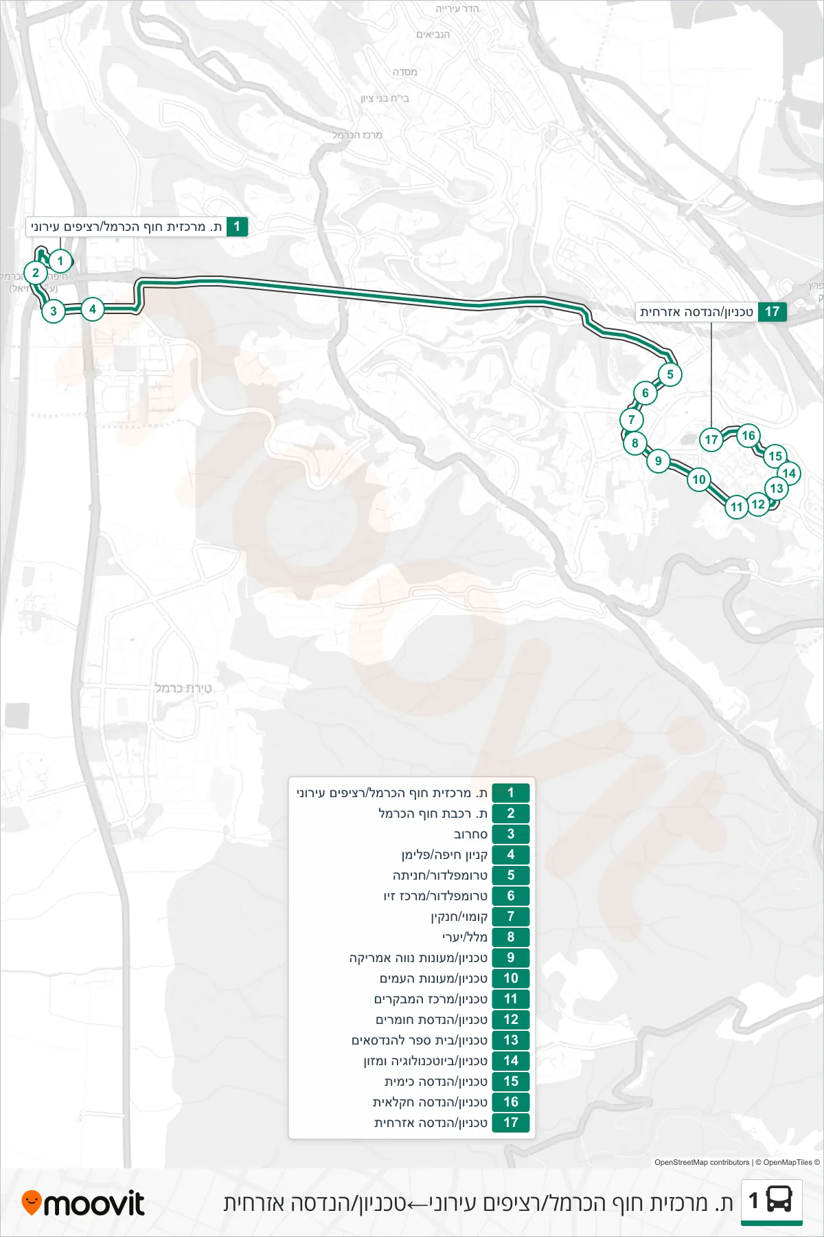 1  Line (Haifa Hof HaCarmel Central Station/Urban Platforms‎→Technion/Civil Engineering) route and stops on a map
