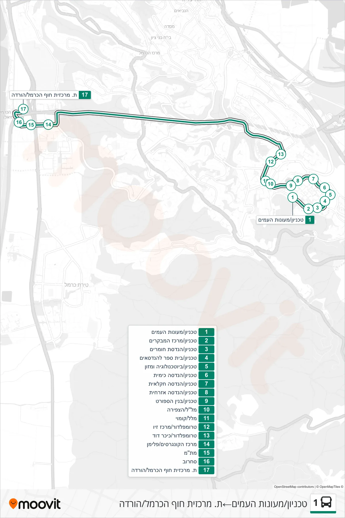 1 bus Line (Technion/Student Dorms‎→Haifa Hof HaCarmel Central Station/Drop Off) route and stops on a map