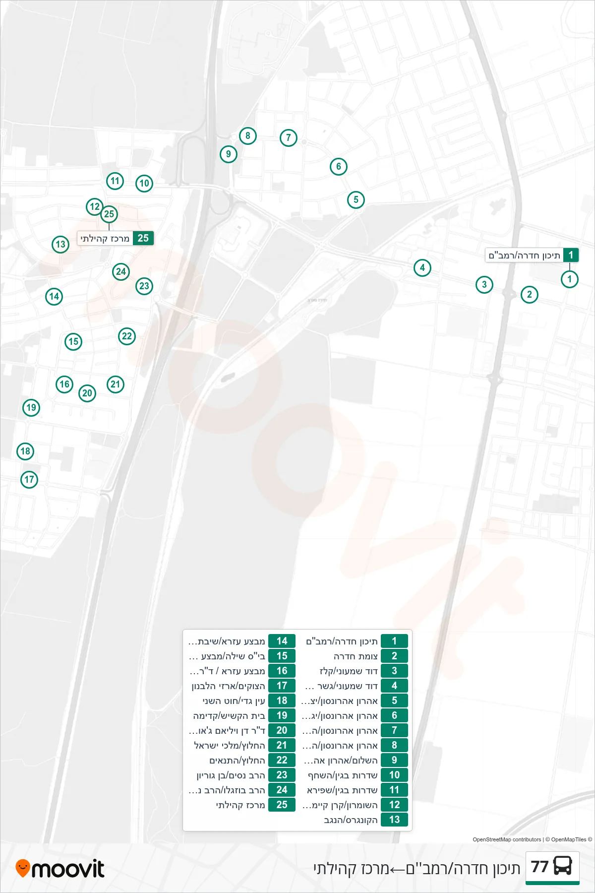 77 bus Line (Hadera High School/Rambam‎→Community Center) route and stops on a map