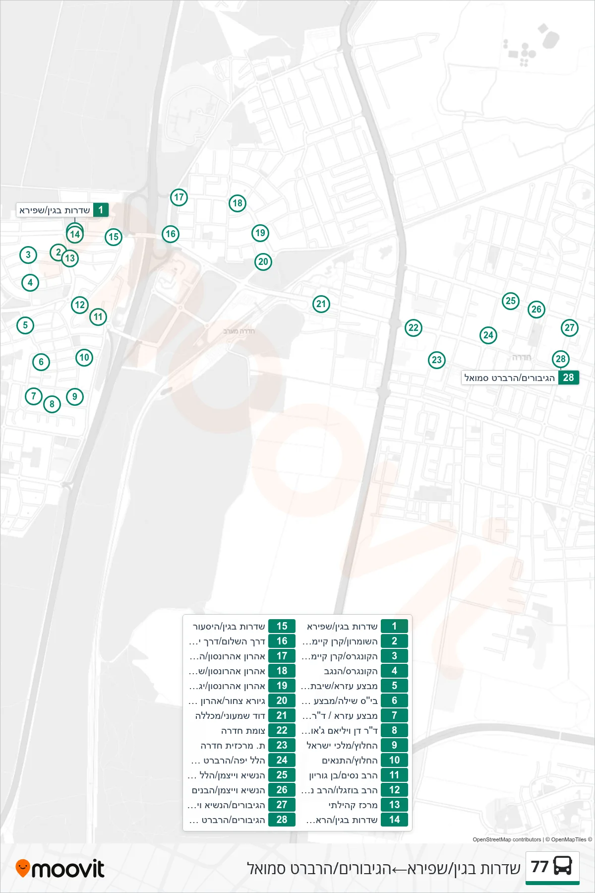 77 bus Line (Begin Boulevard/Shapira‎→HaGiborim/Herbert Samuel) route and stops on a map