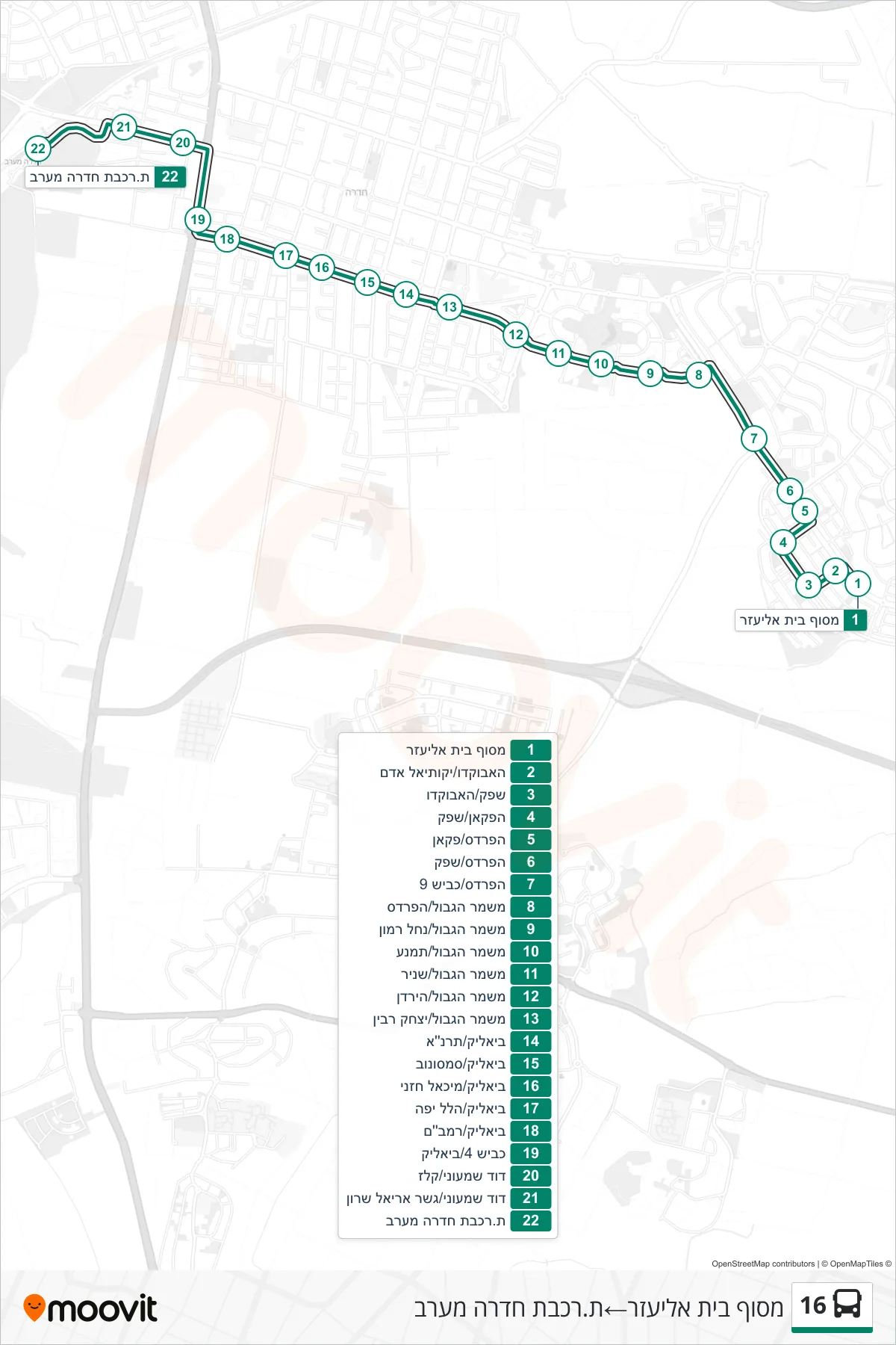 16 bus Line (Beit Eliezer Terminal‎→ת.רכבת חדרה מערב) route and stops on a map