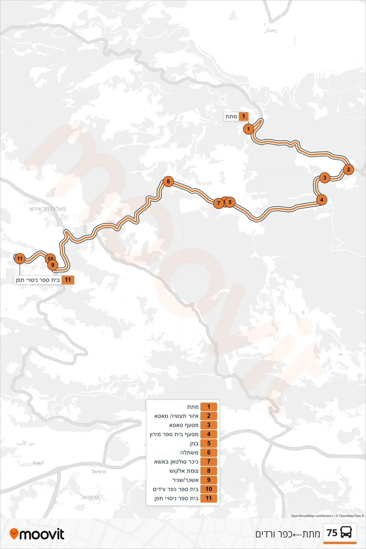 75 bus Line (Matat‎→Kfar Vradim) route and stops on a map