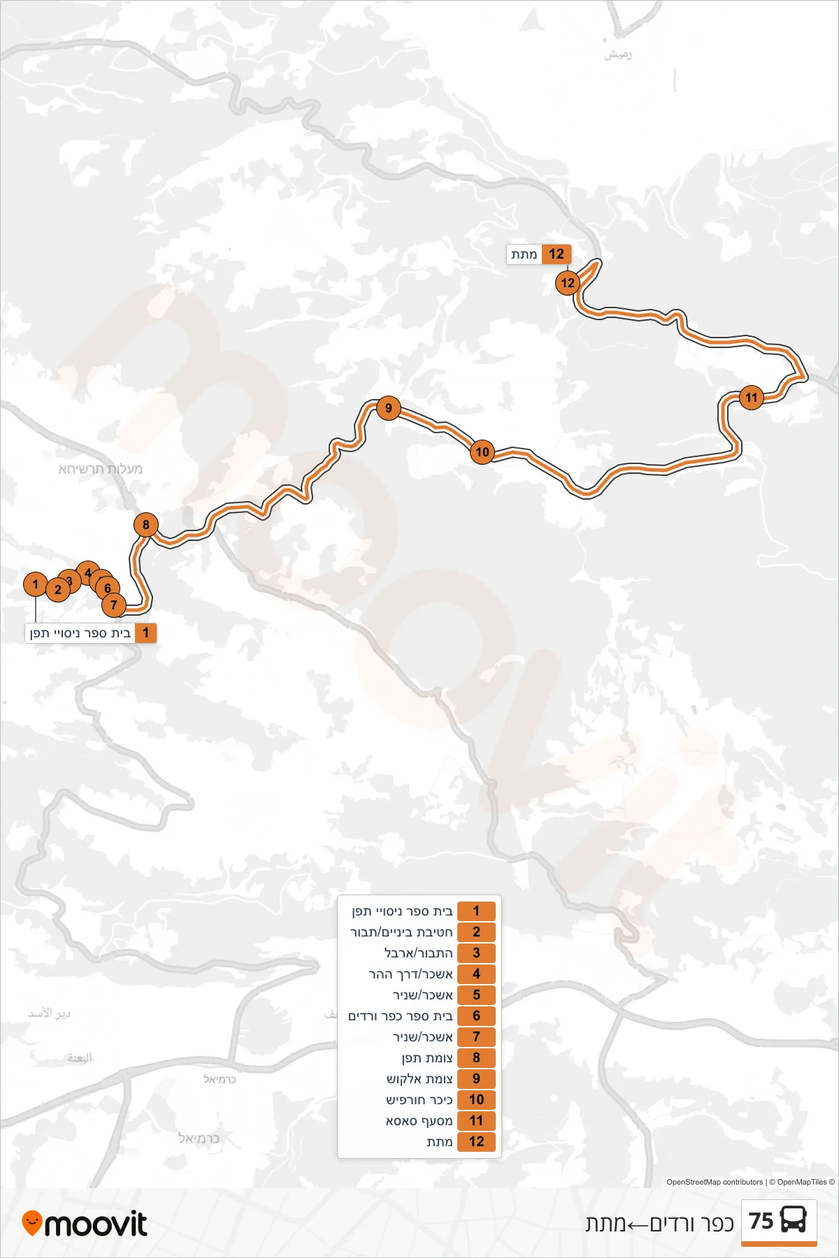 75  Line (Kfar Vradim‎→Matat) route and stops on a map