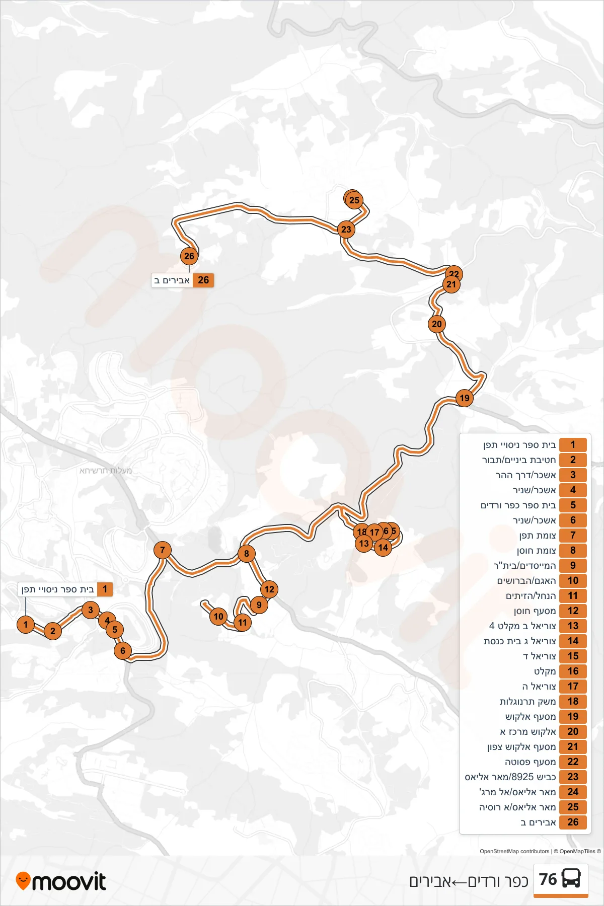 76 bus Line (Kfar Vradim‎→Avirim) route and stops on a map