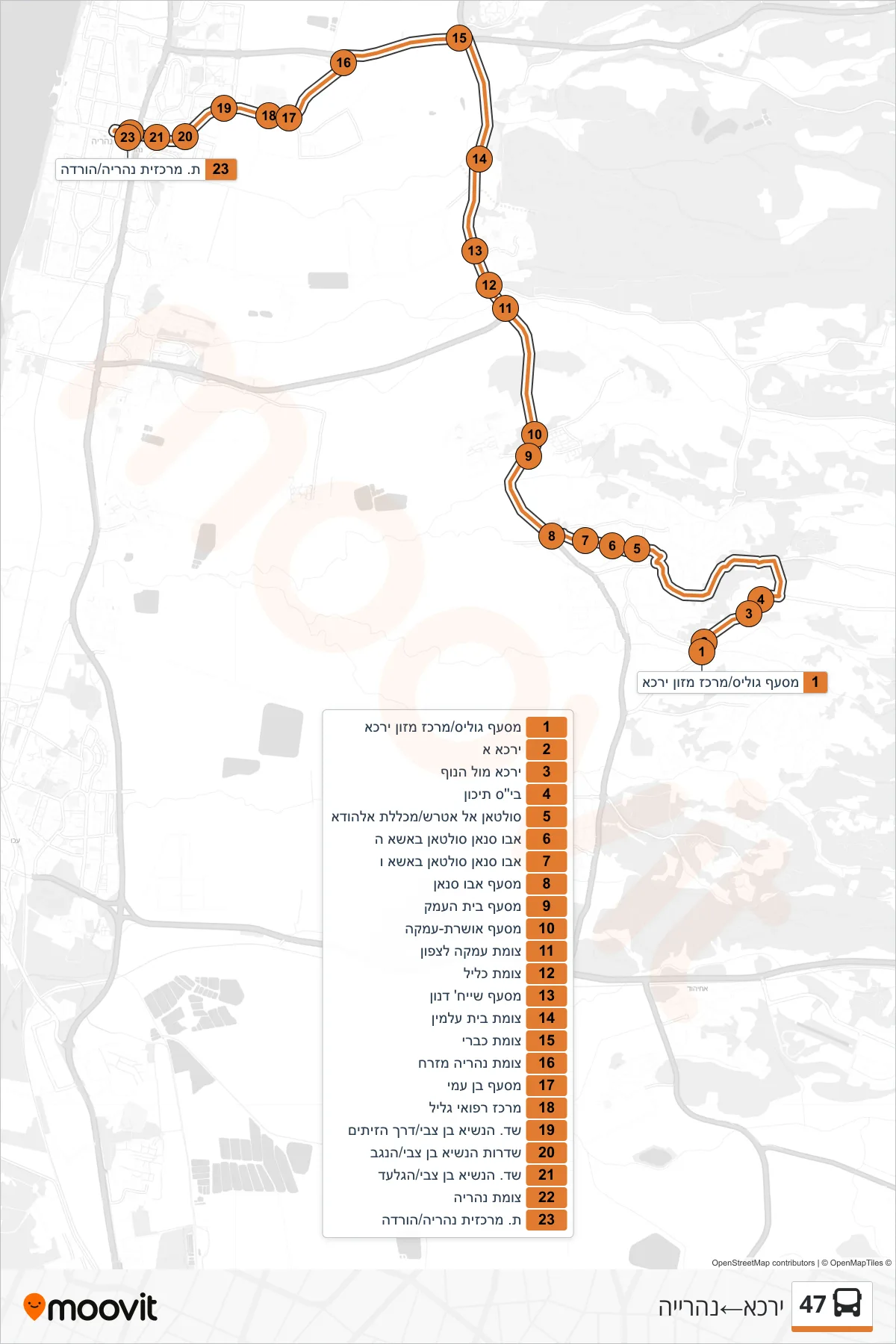 47 bus Line (Yarka‎→Nahariya) route and stops on a map