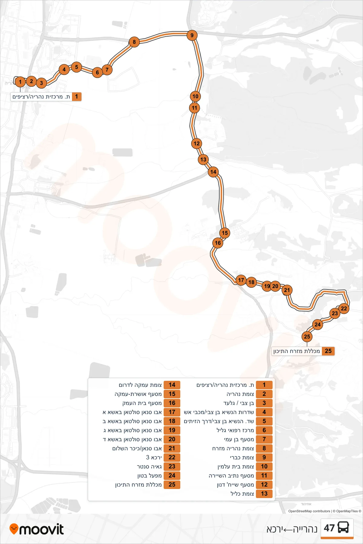 47 bus Line (Nahariya‎→Yarka) route and stops on a map