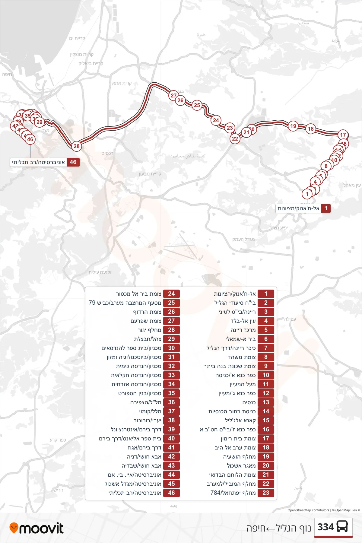 334 bus Line (Nof HaGalil→Haifa) route and stops on a map