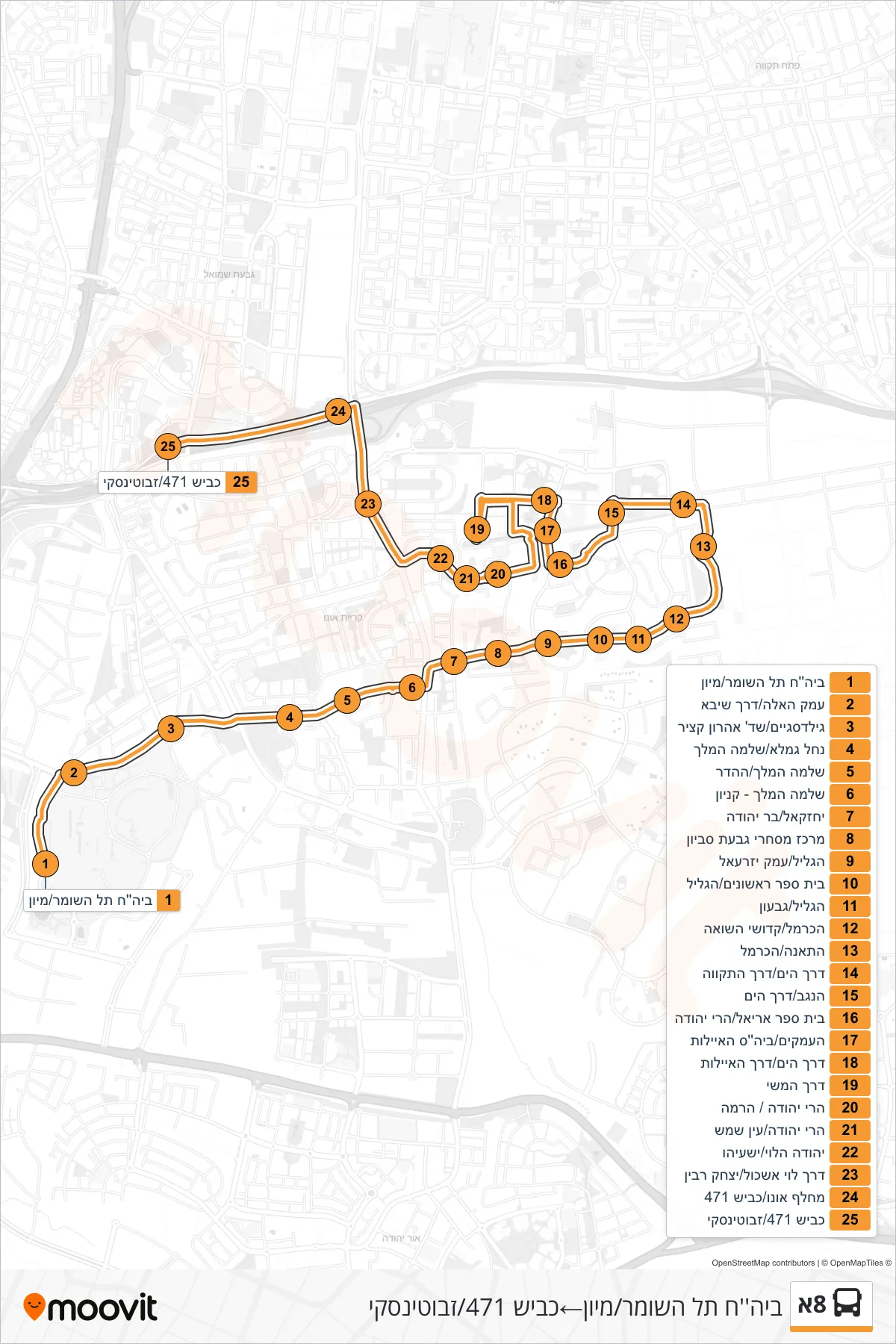 8A  Line (Tel HaShomer Hospital/Emergency‎→Road 471/Jabotinsky) route and stops on a map