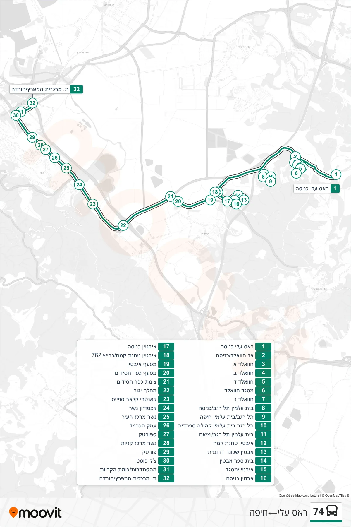 74  Line (Ras Ali‎→Haifa) route and stops on a map