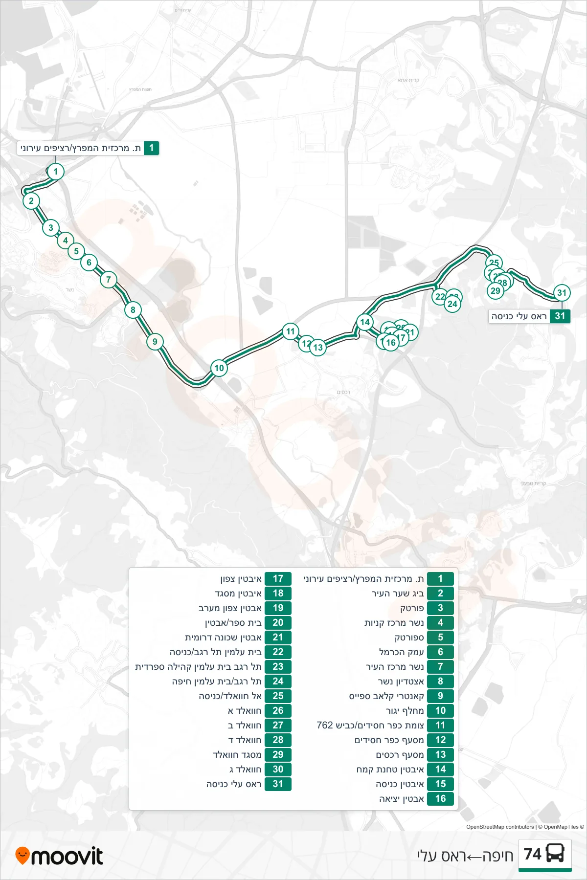74 bus Line (Haifa→Ras Ali) route and stops on a map