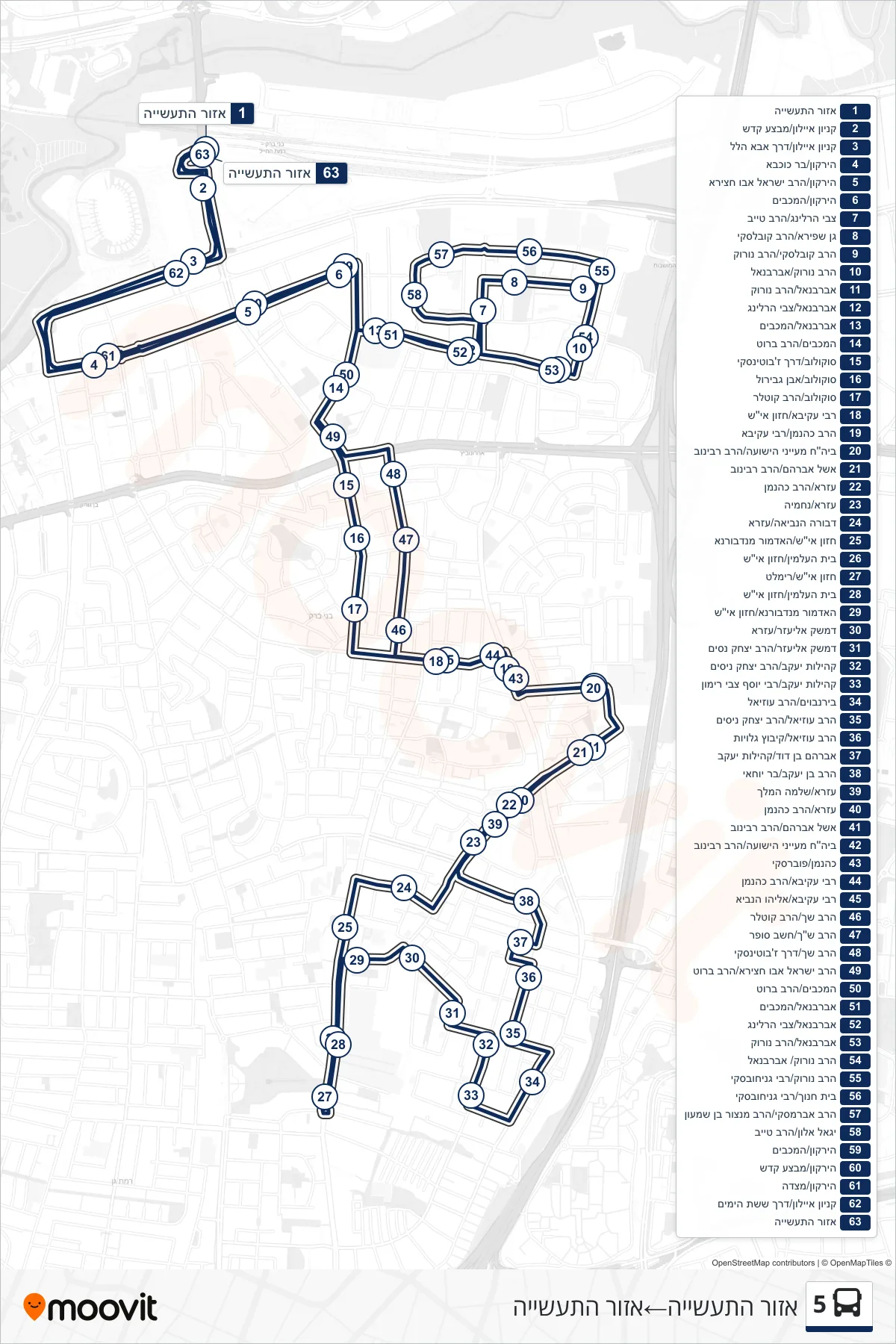 5 bus Line (Industrial Zone‎→Industrial Zone) route and stops on a map