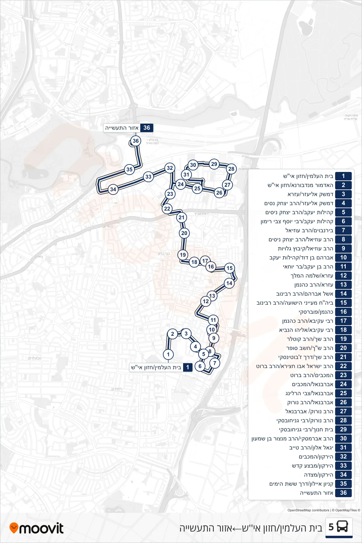 5  Line (Cemetery/Chazon Ish‎→Industrial Zone) route and stops on a map