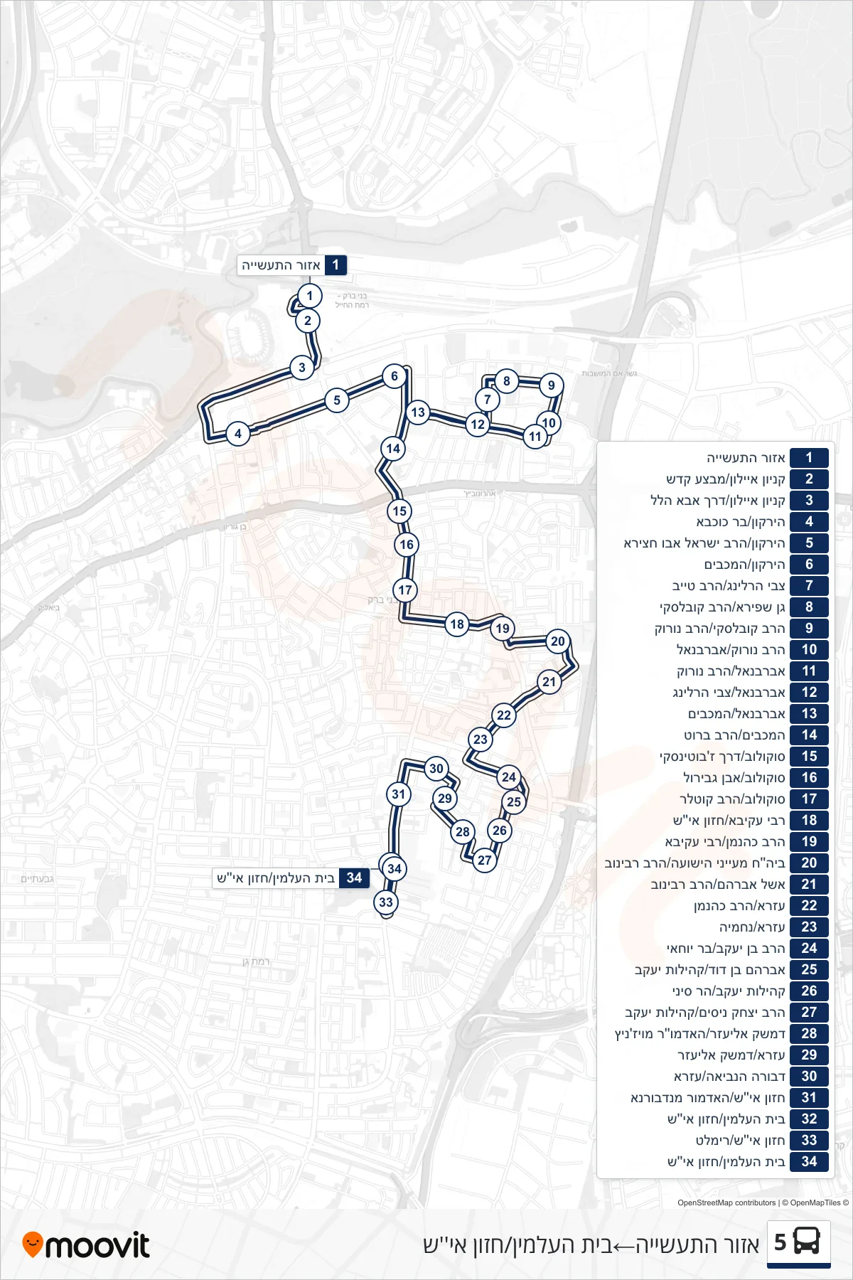 5 bus Line (Industrial Zone‎→Cemetery/Chazon Ish) route and stops on a map