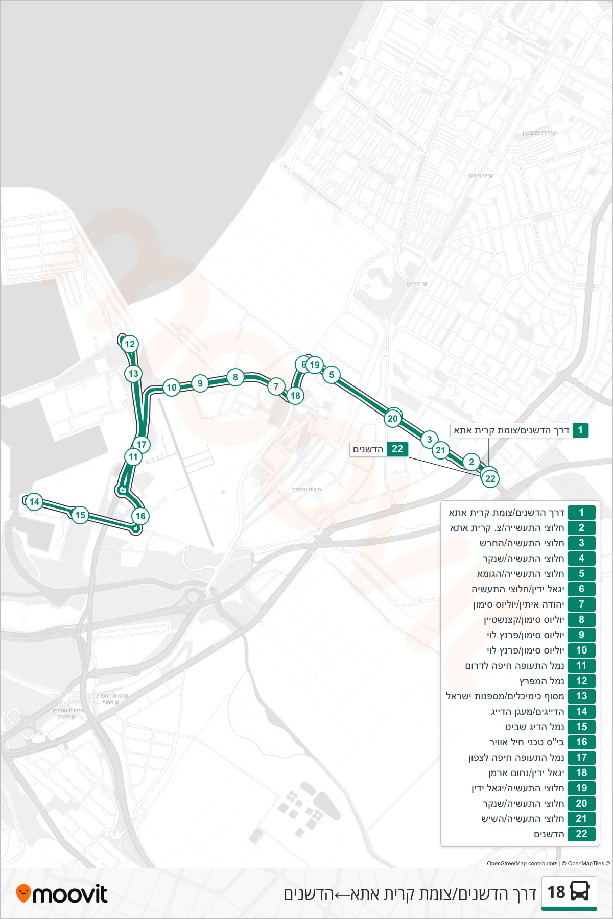 18 bus Line (Hadeshanim Road/Kiryat Ata Junction‎→HaDashanim) route and stops on a map